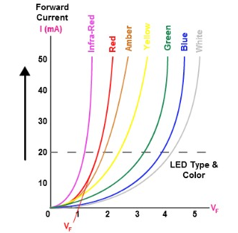 Blog post Image
