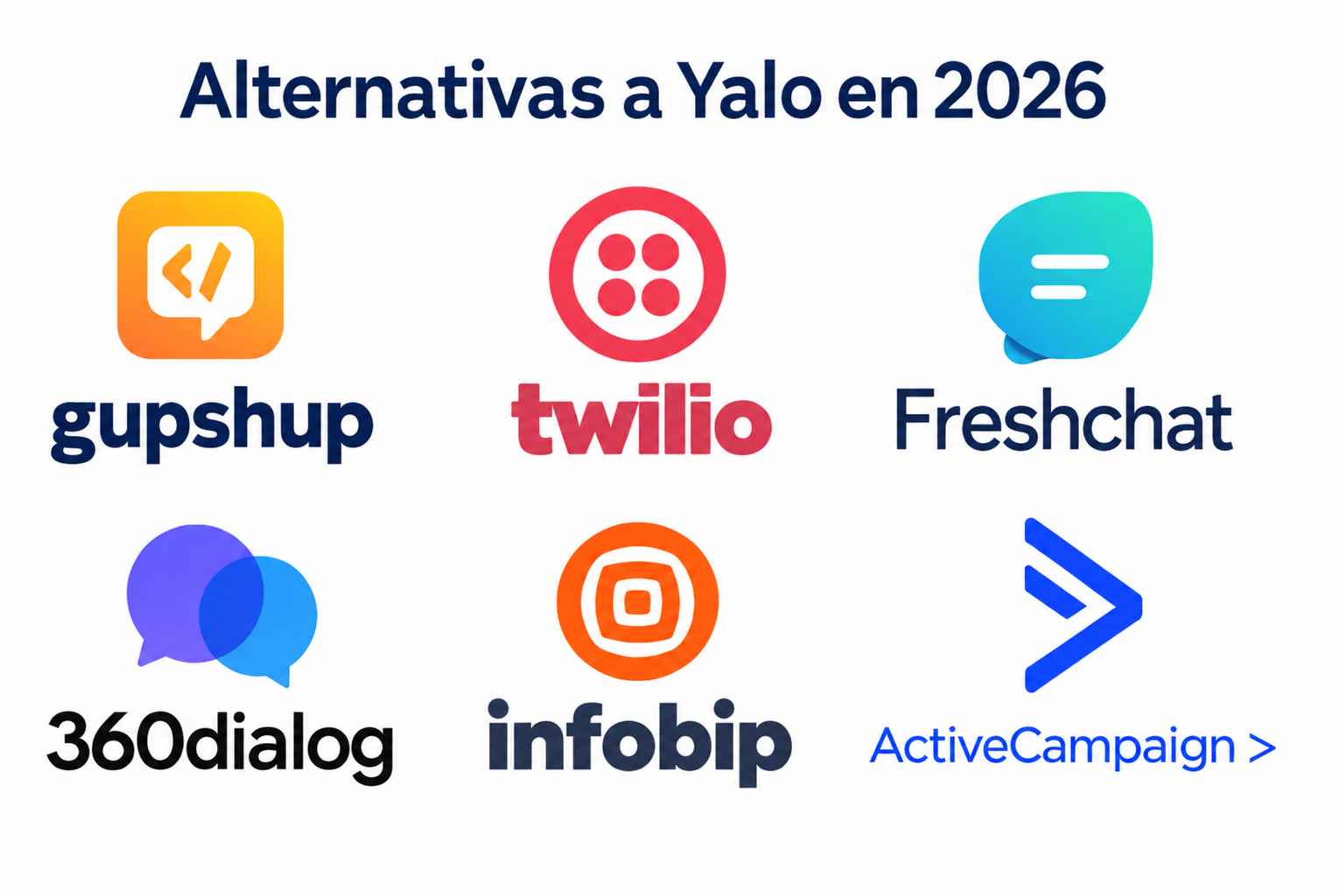 Alternativas a Yalo en 2026
