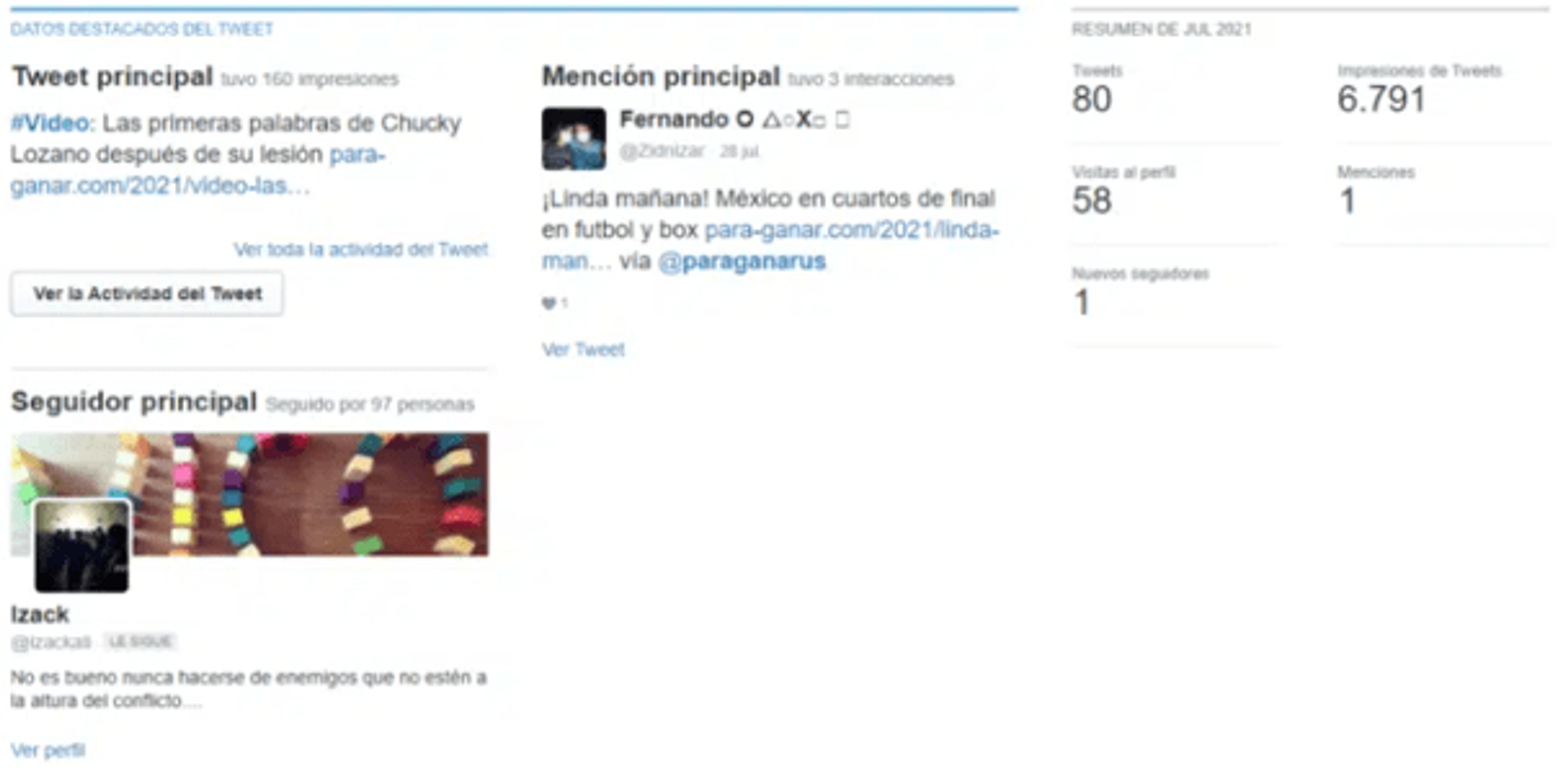 Ilustración del artículo: ¿Cómo Utilizar Twitter Analytics?