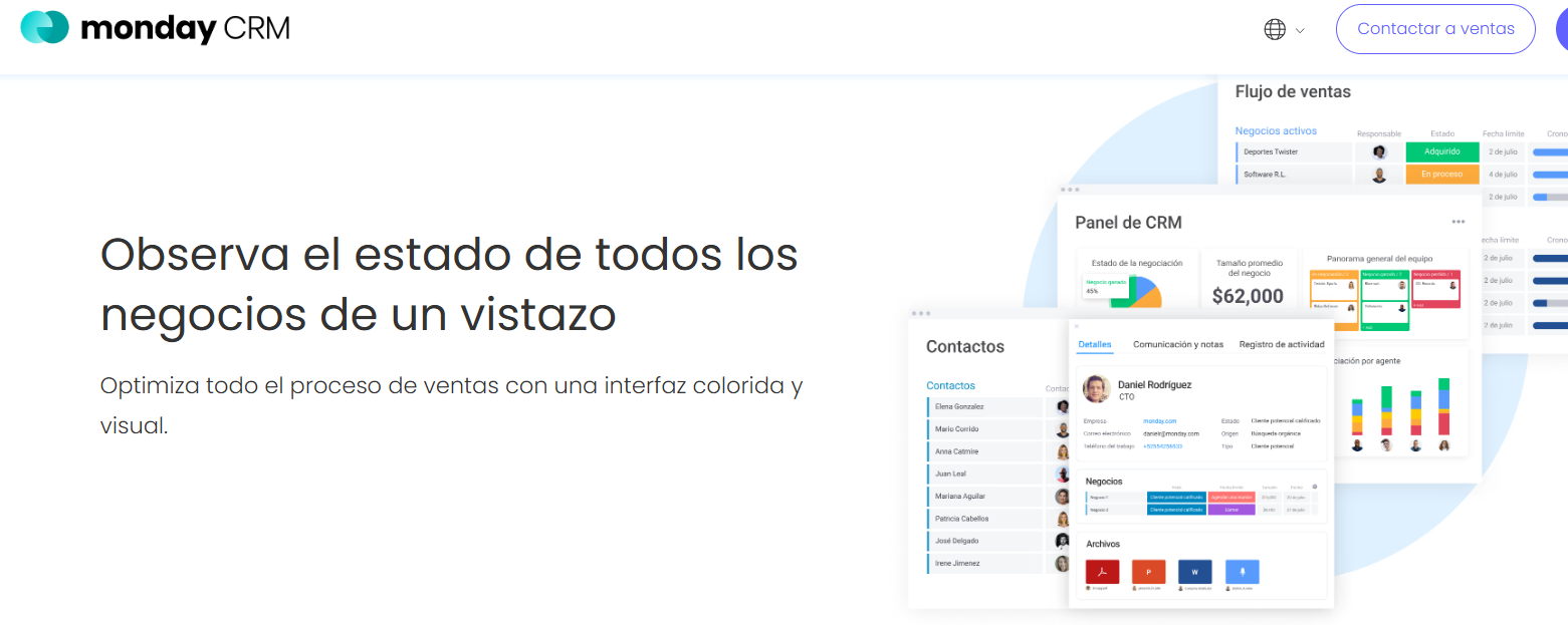 Pantalla de Monday CRM