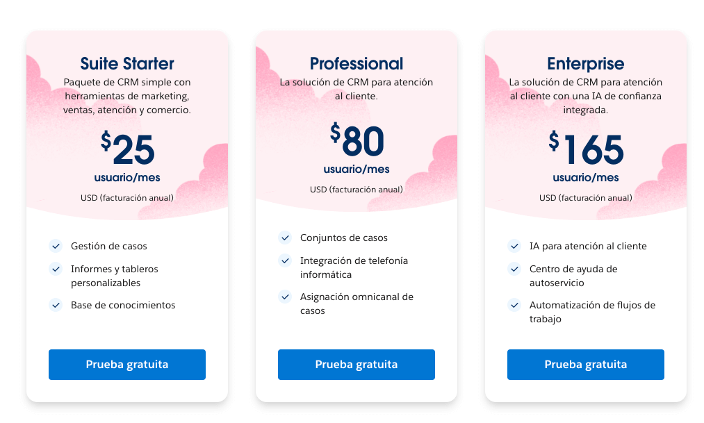 Ilustración del artículo: Top 5 de alternativas a Treble: conoce cuál se ajusta a tu negocio
