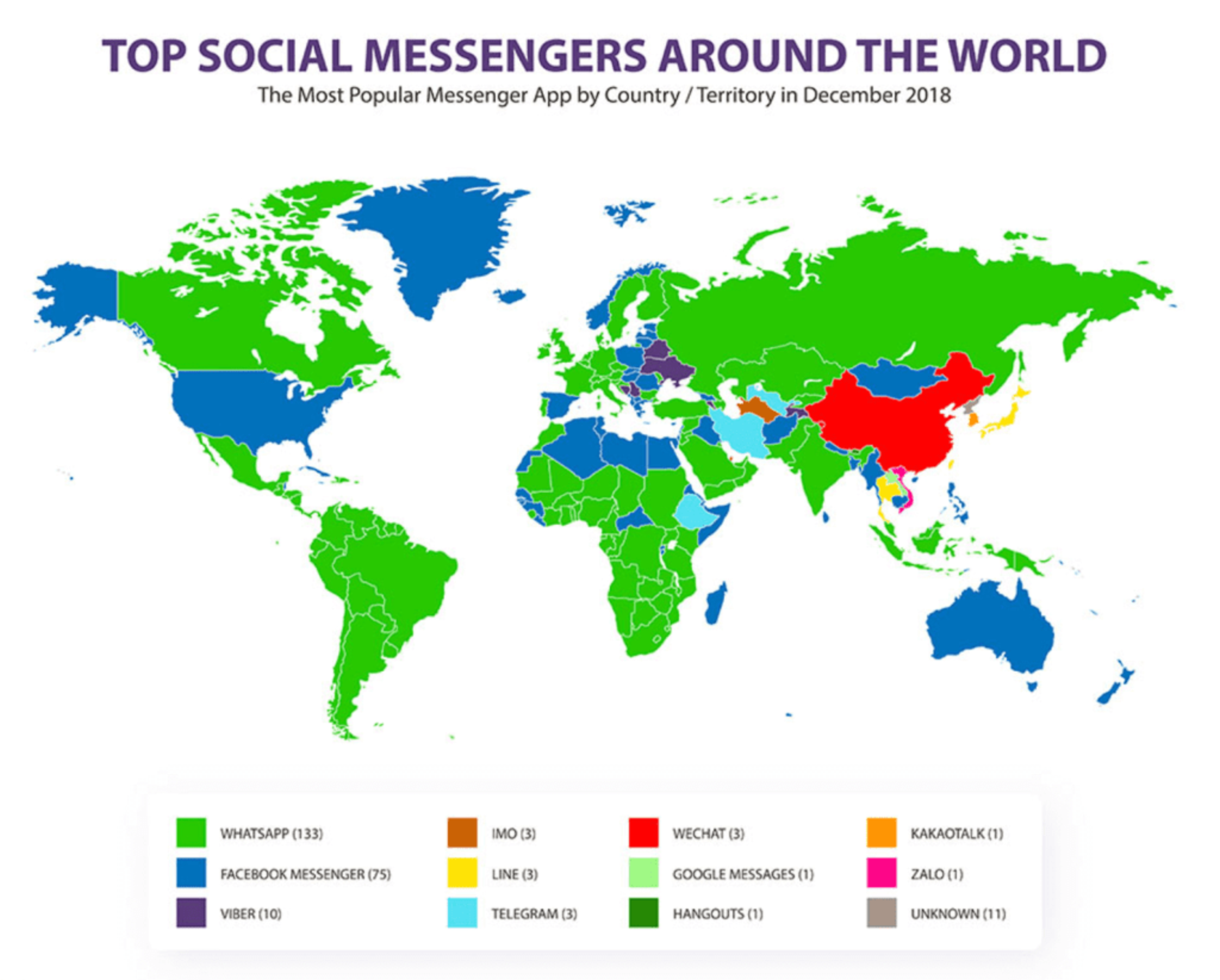 Ilustración del artículo: Curiosidades de WhatsApp