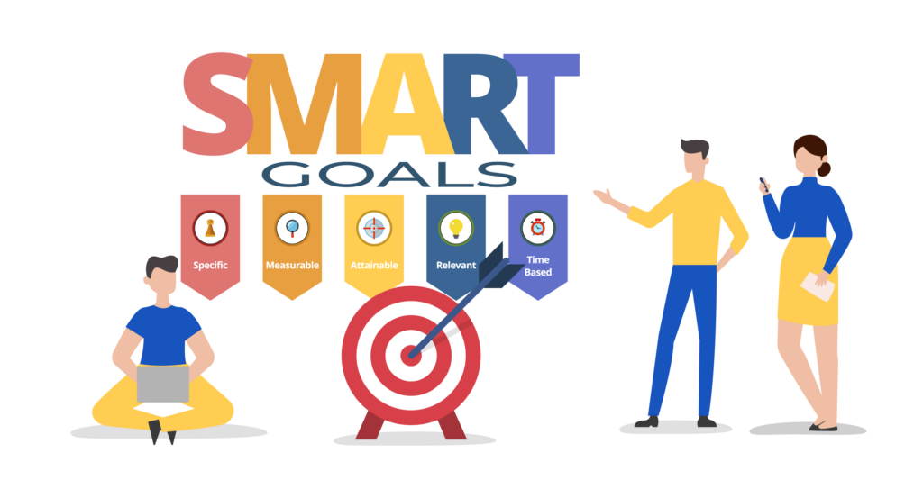 técnica SMART