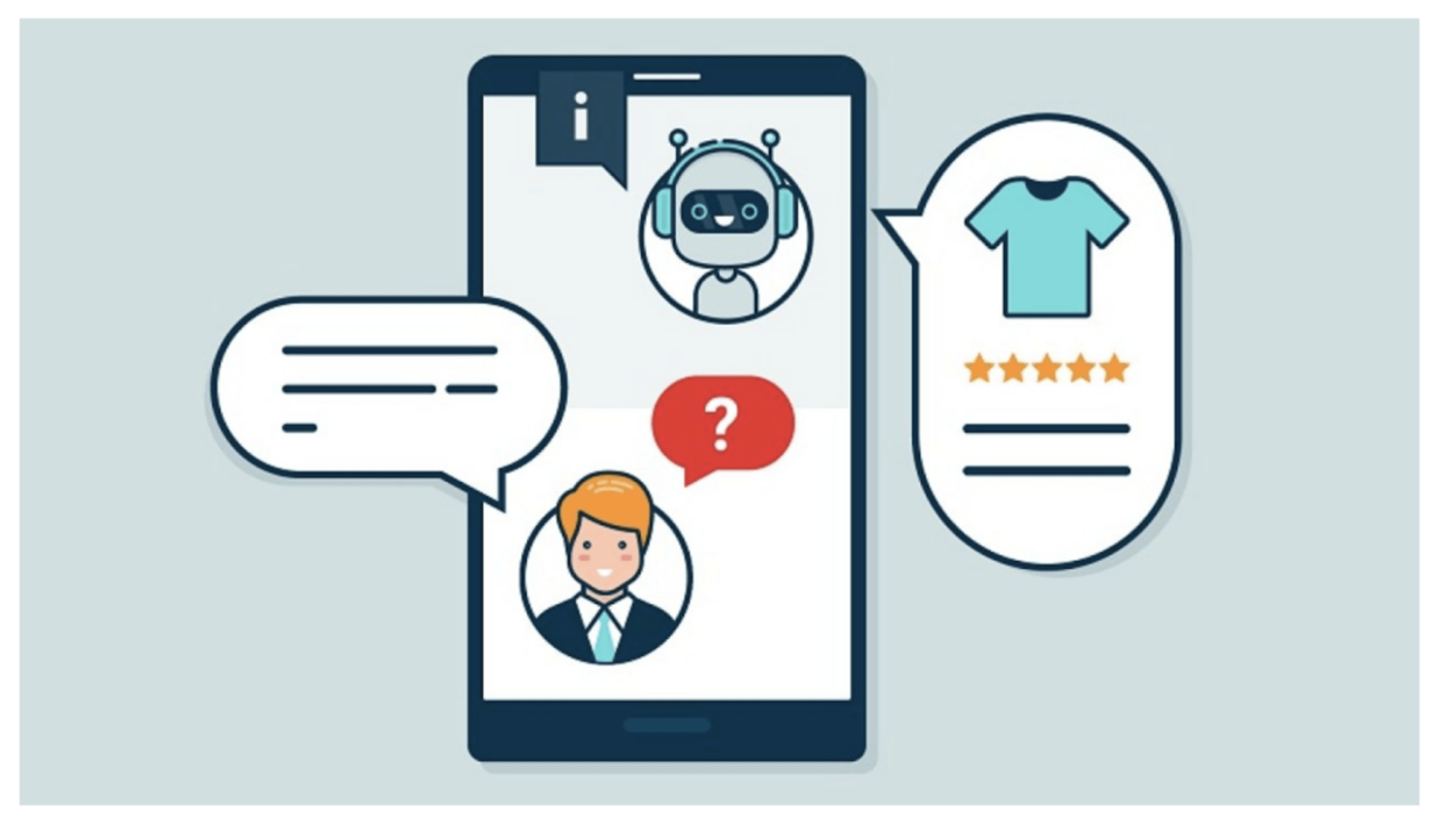 Illustration for the article: How does the WhatsApp Chatbot work