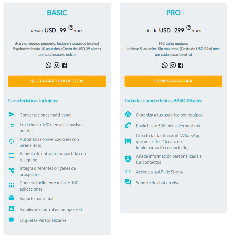 Ilustración del artículo: Sirena App vs Leadsales