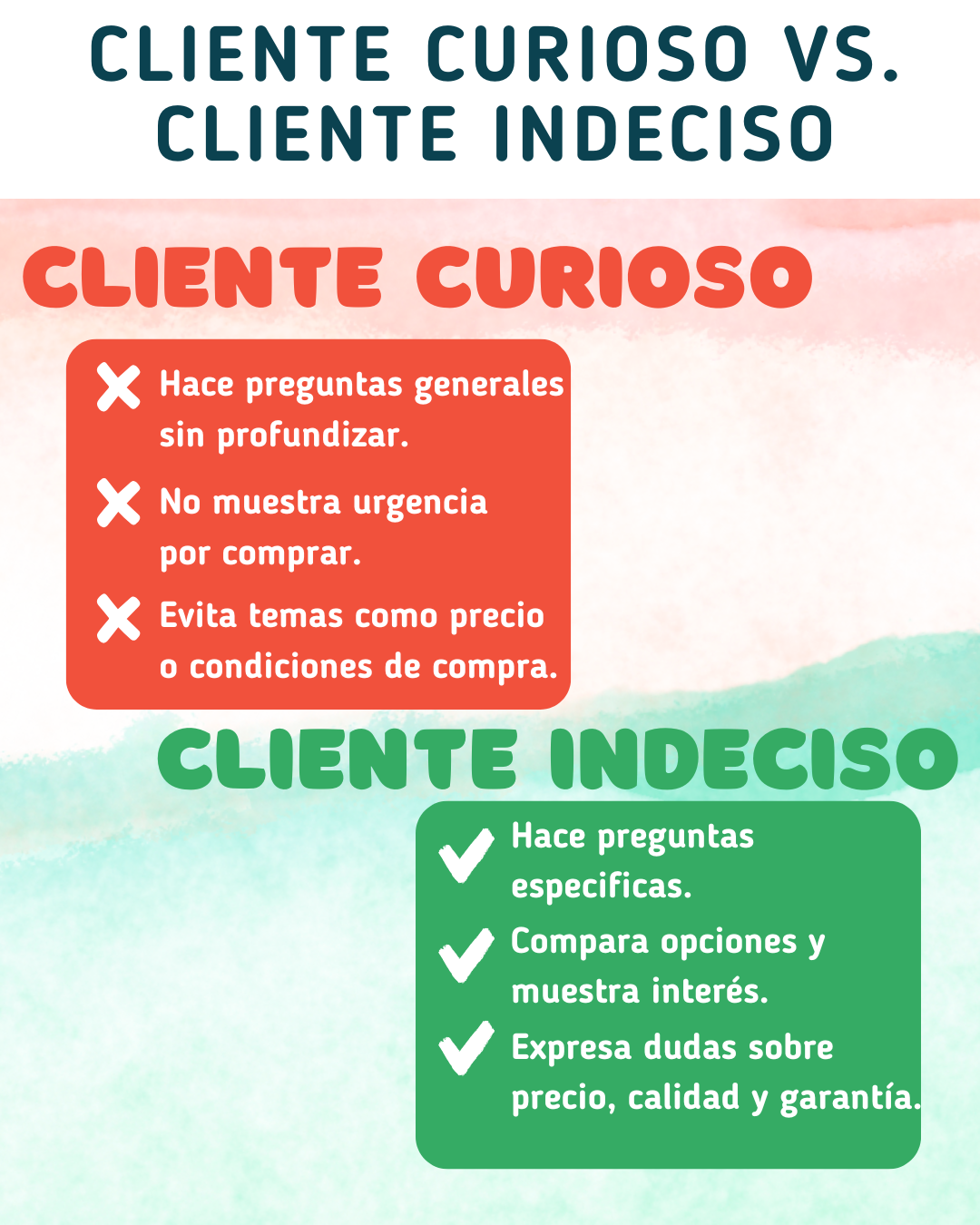 Cómo cerrar ventas con clientes indecisos - curiosos vs. indecisos