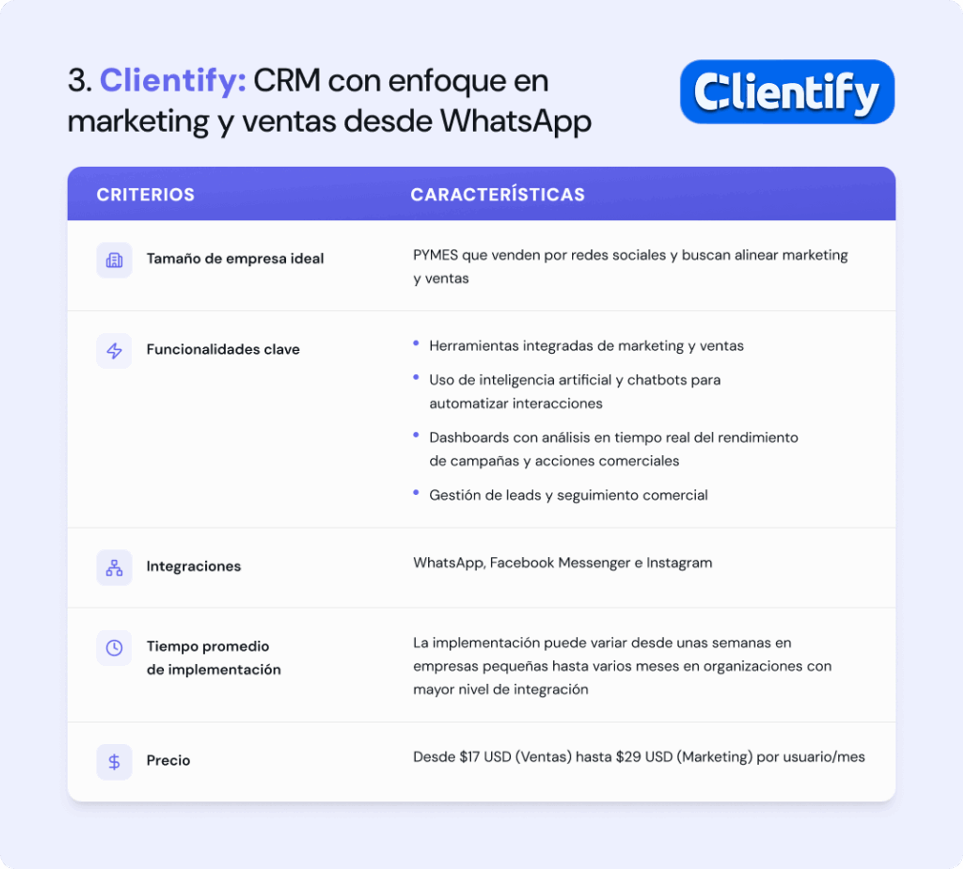 Características de Clientify