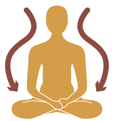 Ilustración del artículo: Tips de meditación para principiantes
