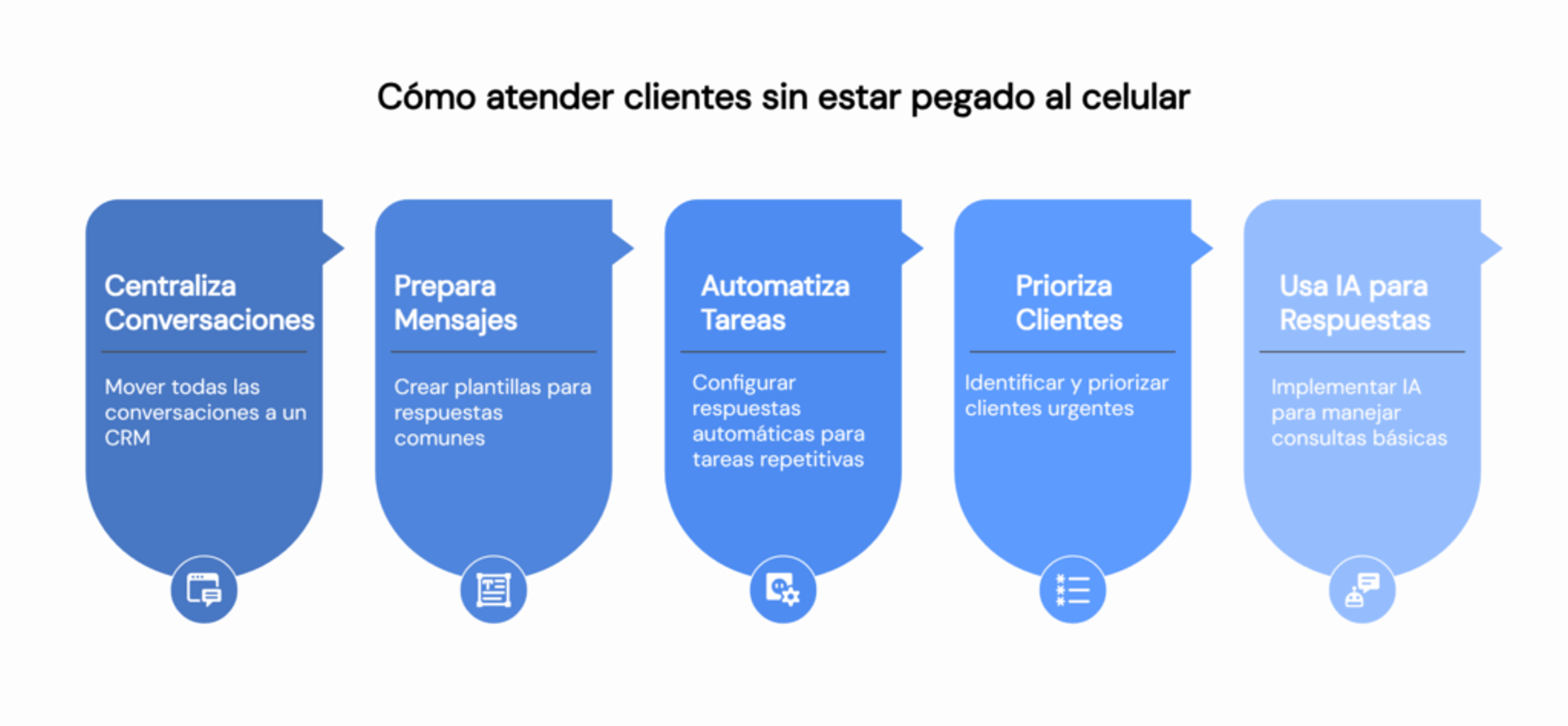 Ilustración del artículo: Cómo atender clientes sin estar pegado al celular: 5 estrategias