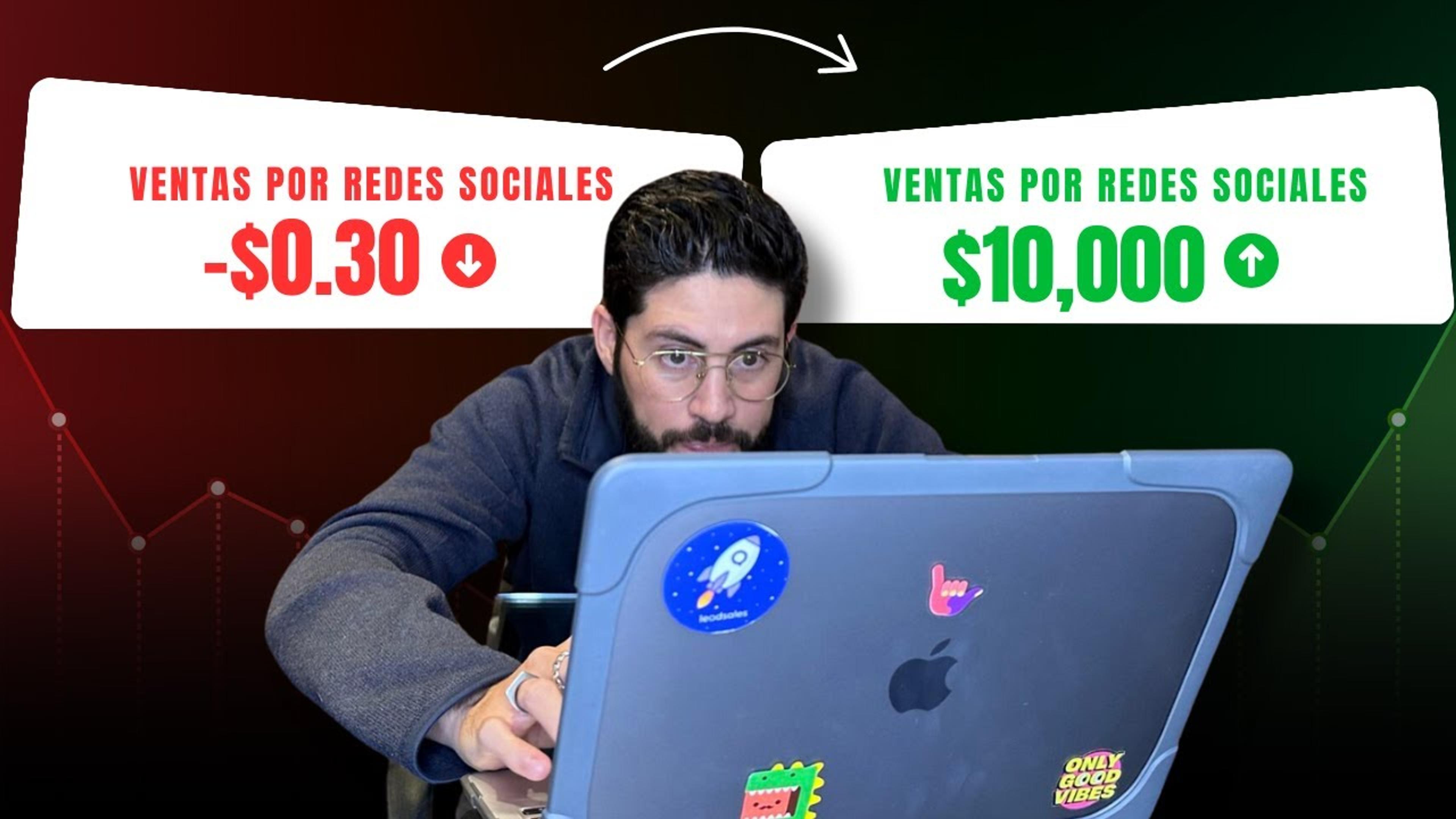 Video: Aplica hoy estos 10 ejemplos de estrategias de marketing en redes sociales