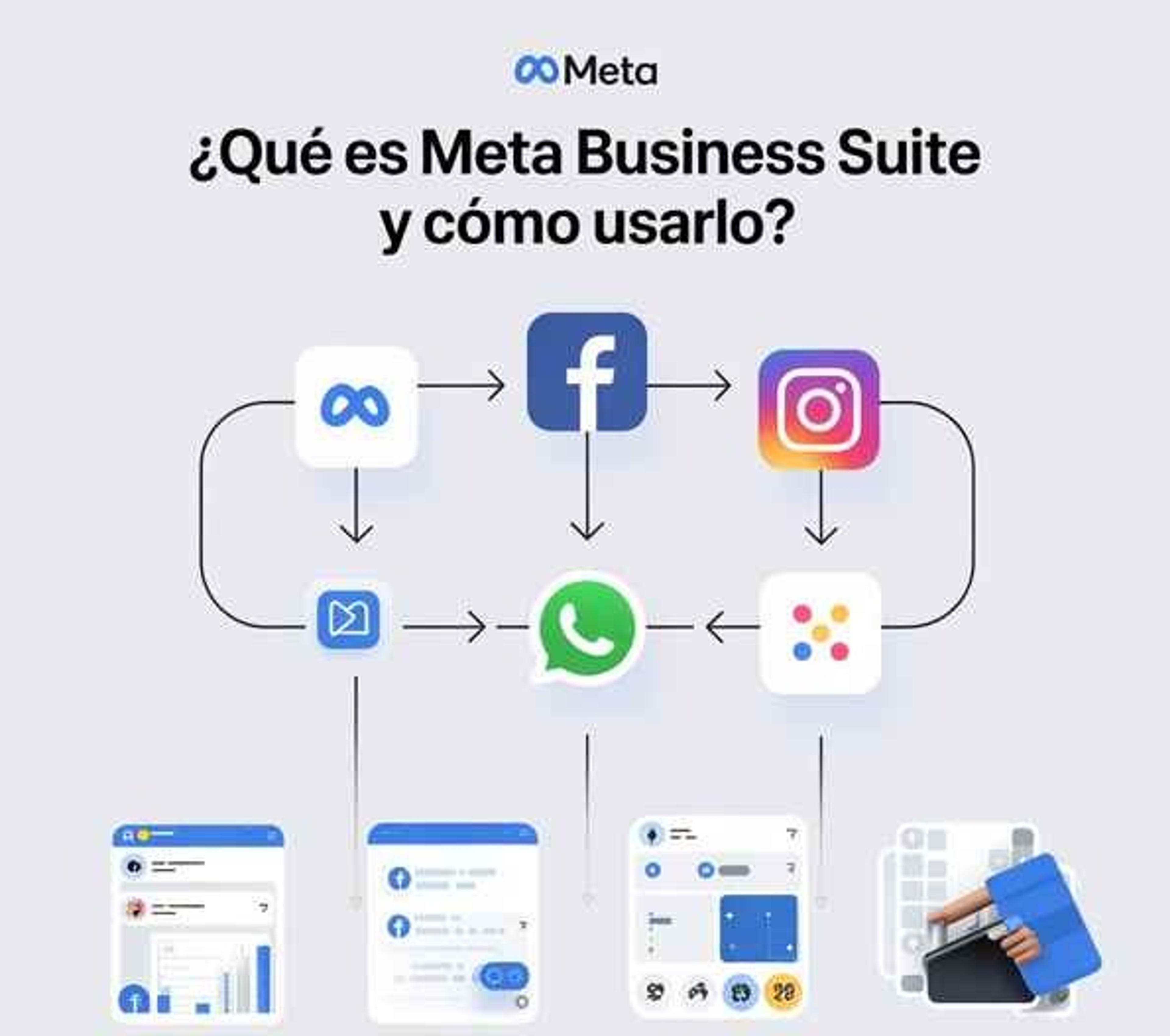 Qué es Meta Business Suite y cómo usarlo