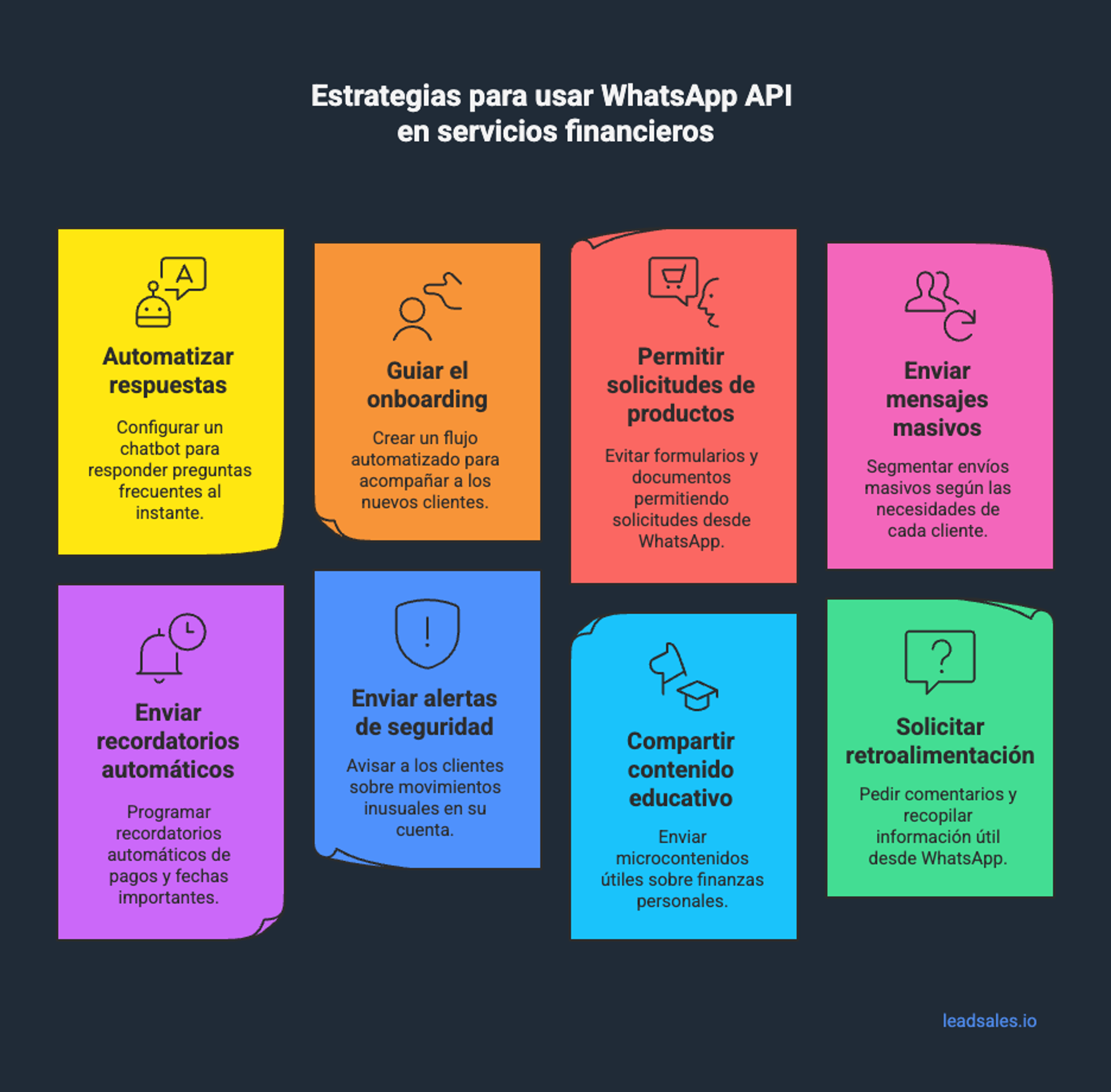 Ilustración del artículo: 8 estrategias para usar WhatsApp API en el sector de servicios financieros
