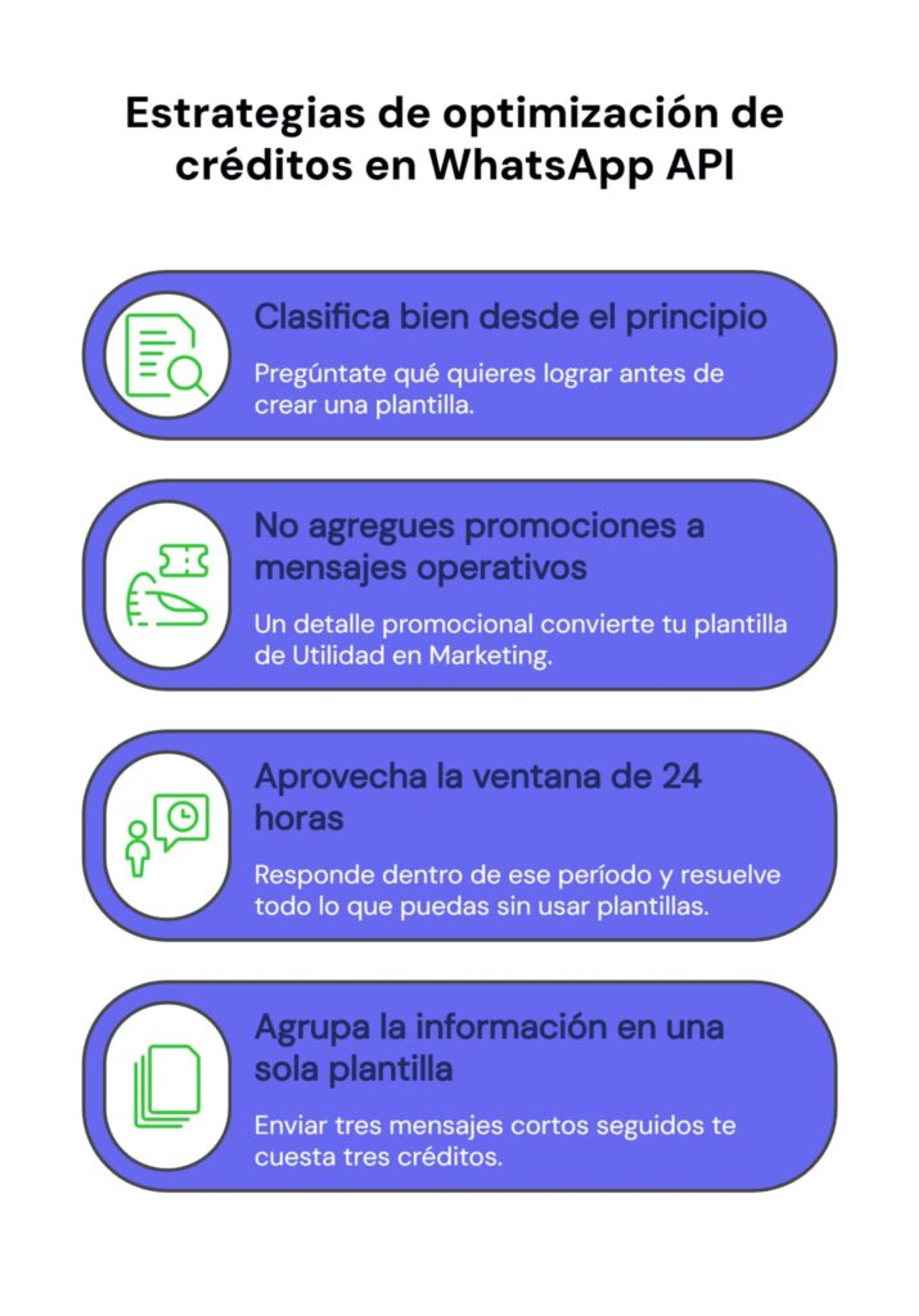 Estrategias para optimizar el uso de créditos en WhatsApp API