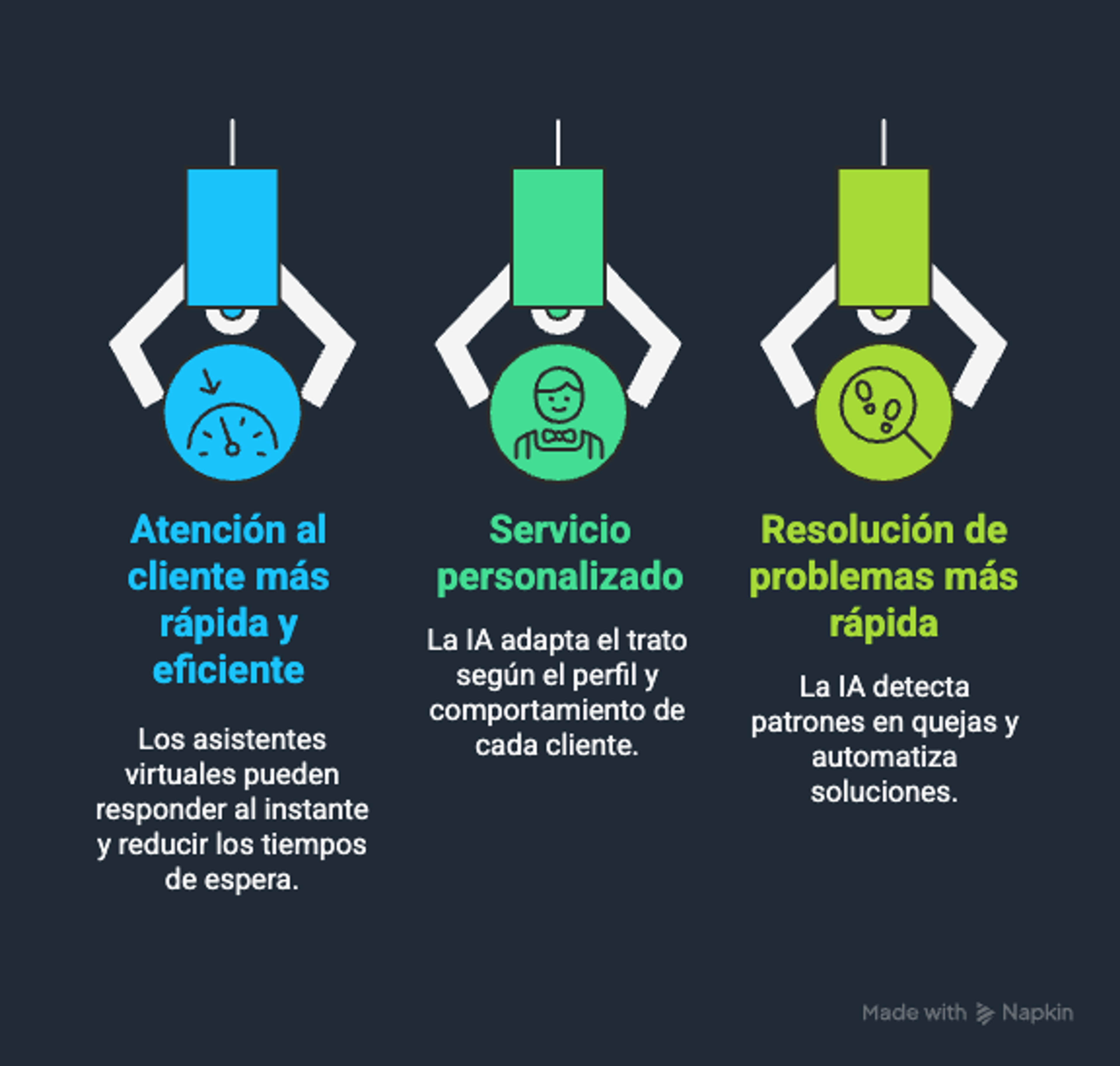 Ilustración del artículo: ¿Cómo usar IA en la gestión de clientes para PyMEs? 4 estrategias