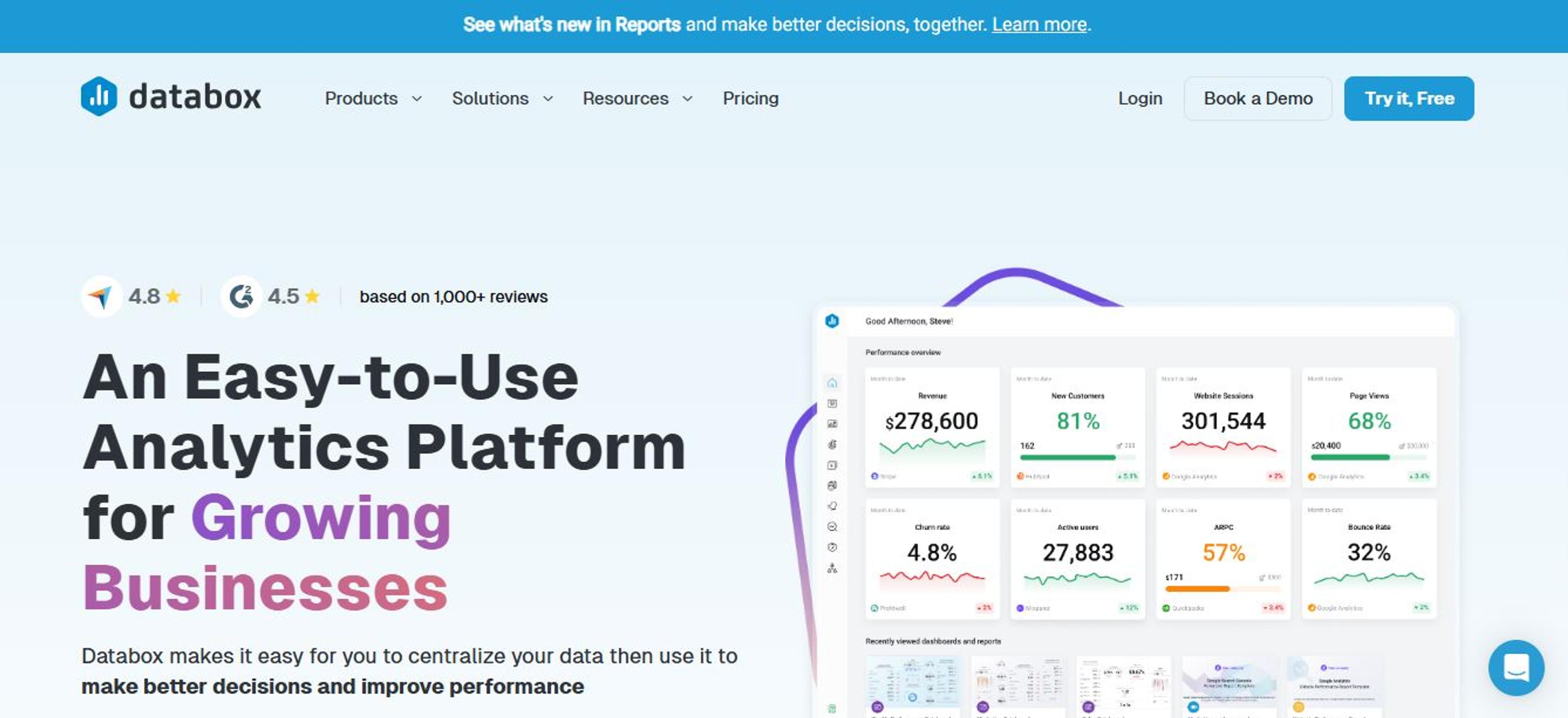 Página de inicio de Databox
