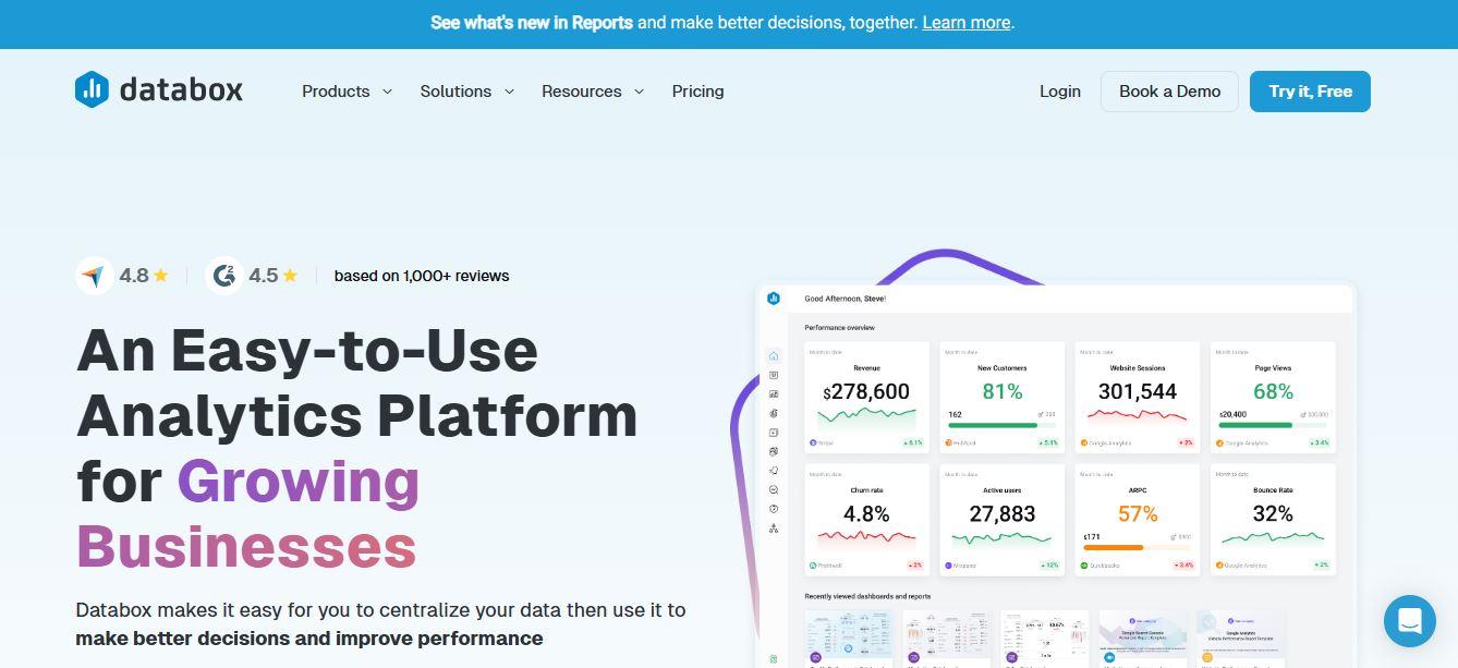 Página de inicio de Databox