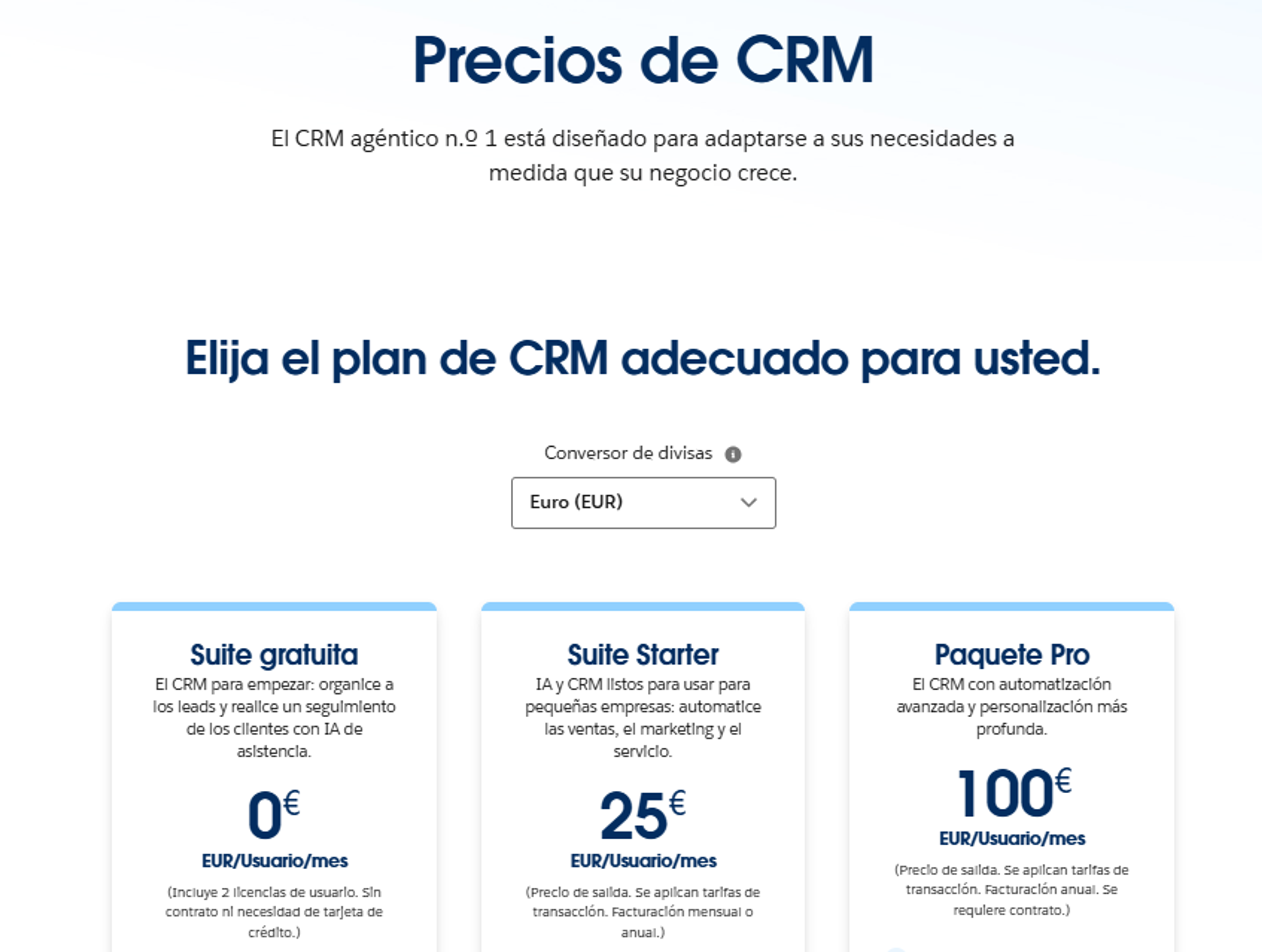 Precios de Salesforce