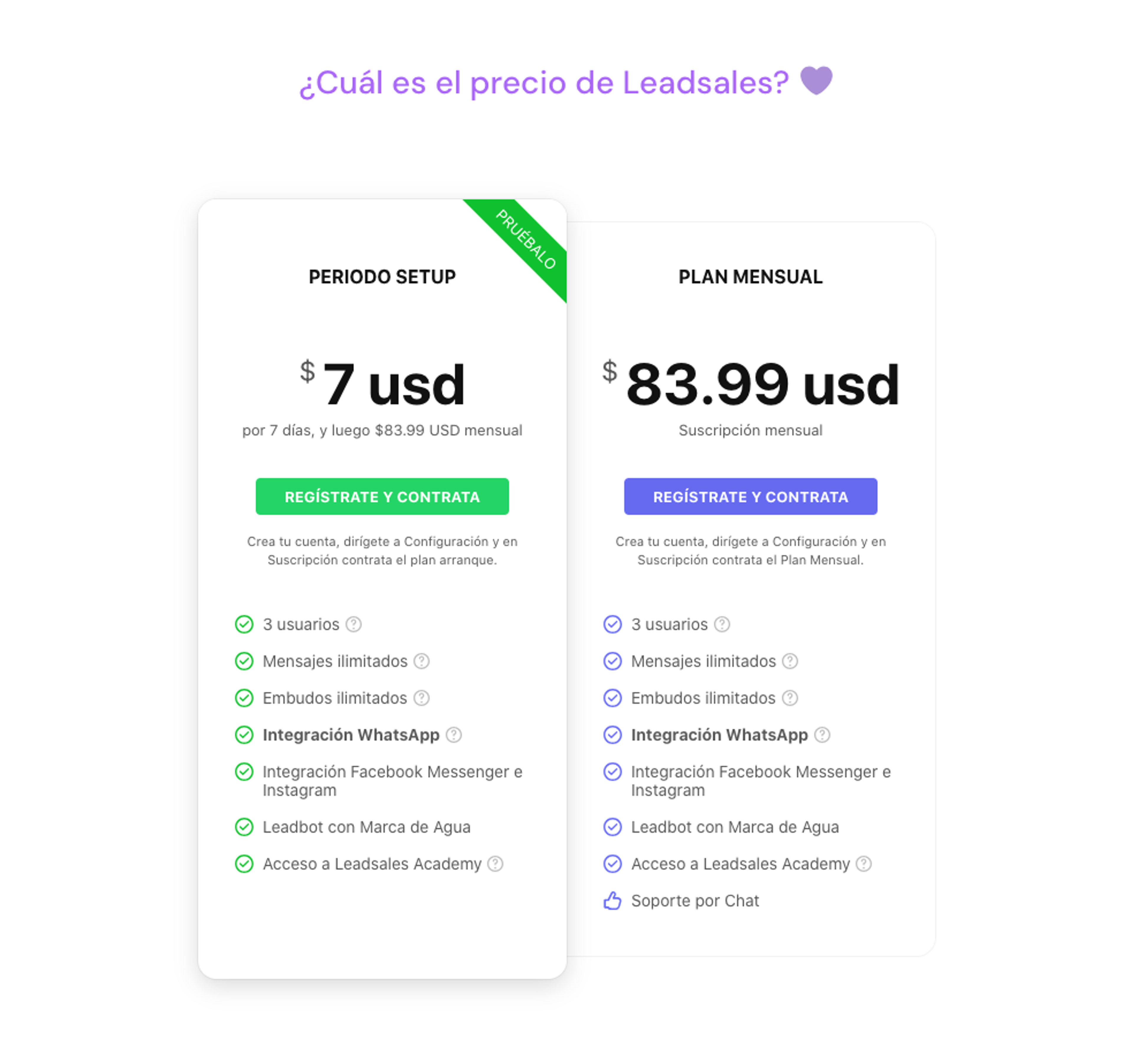 Ilustración del artículo: Leadsales vs Zoho: ¿cuál es el CRM ideal para tu negocio?