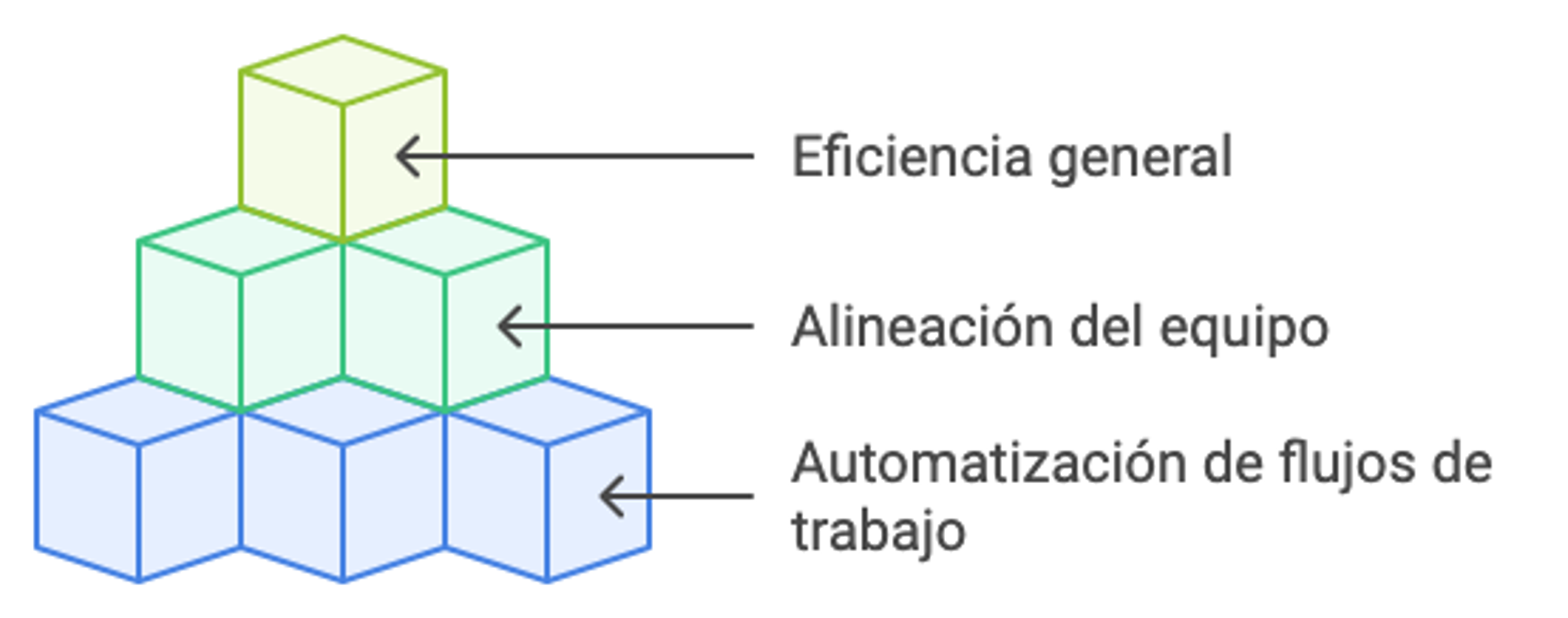 Ilustración del artículo: Características de un CRM para impulsar tu marca