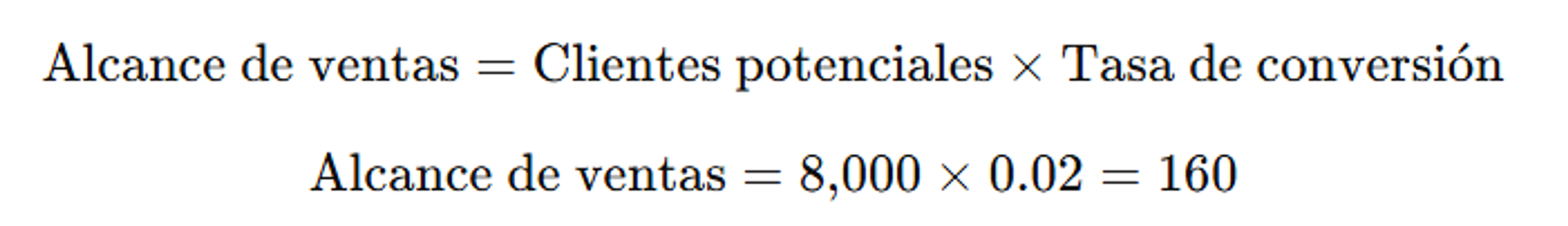 Ejemplo de cálculo de alcance de ventas