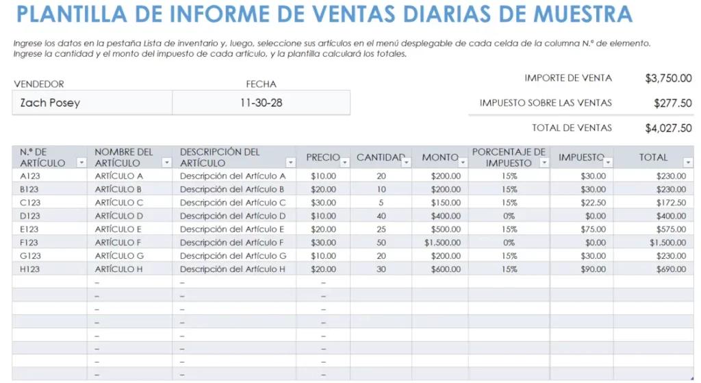 Plantilla para informe de ventas diarias