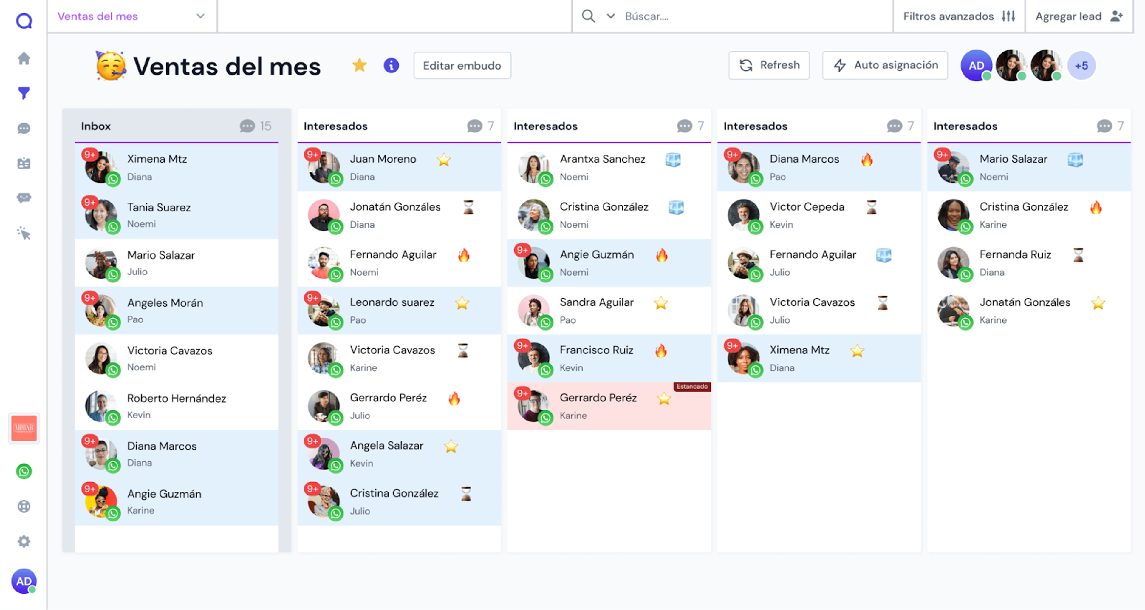 Ilustración del artículo: ¿Cómo crear y usar el embudo de ventas en CRM?