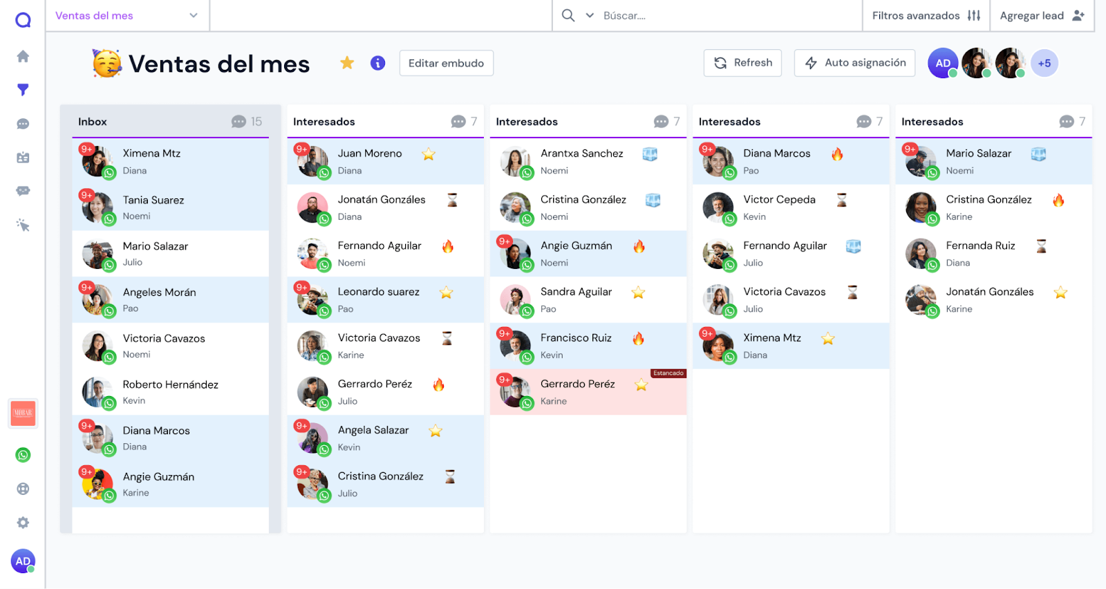Ilustración del artículo: ¿Cómo crear y usar el embudo de ventas en CRM?