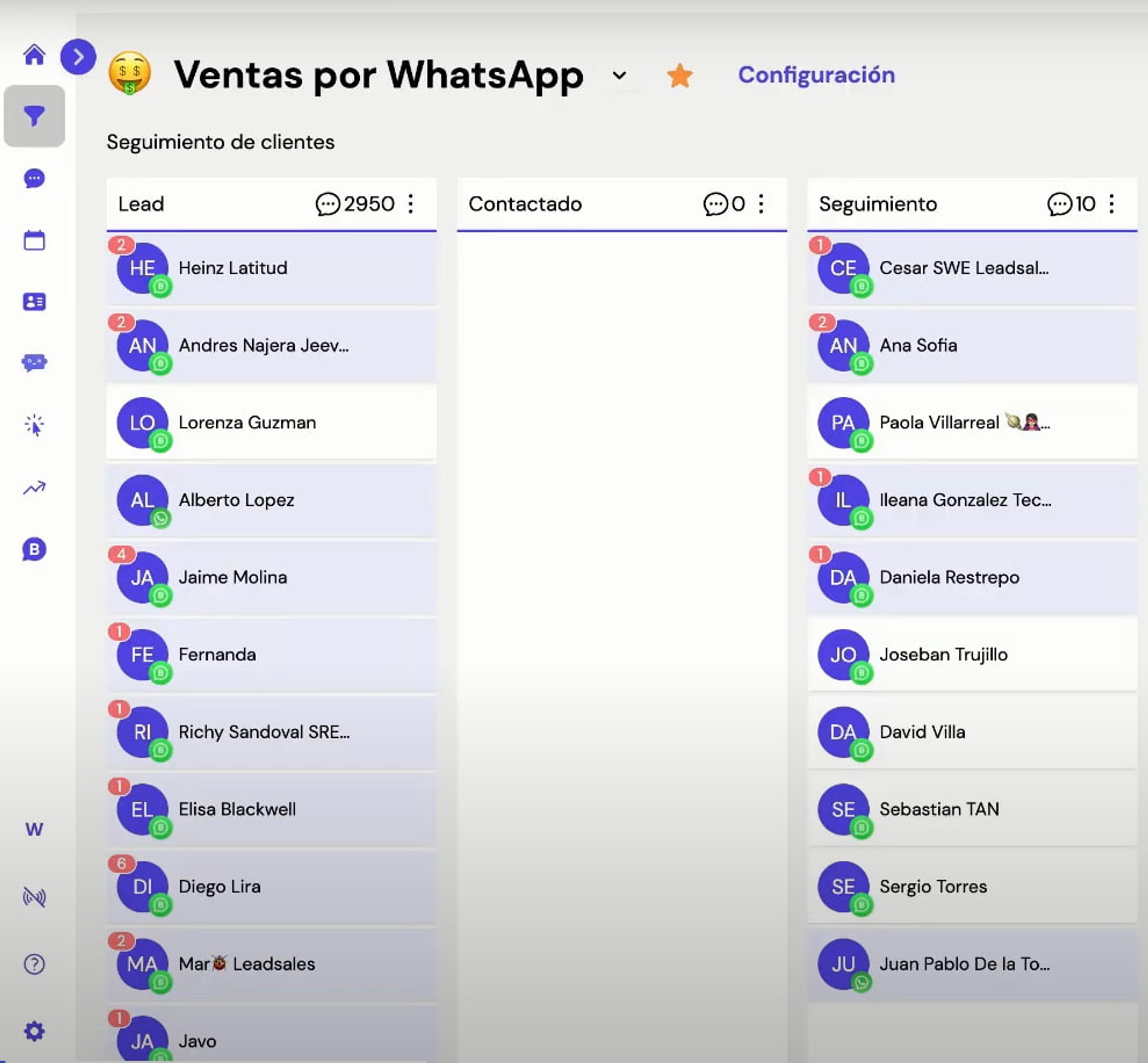 Panel de embudos de ventas en Leadsales CRM