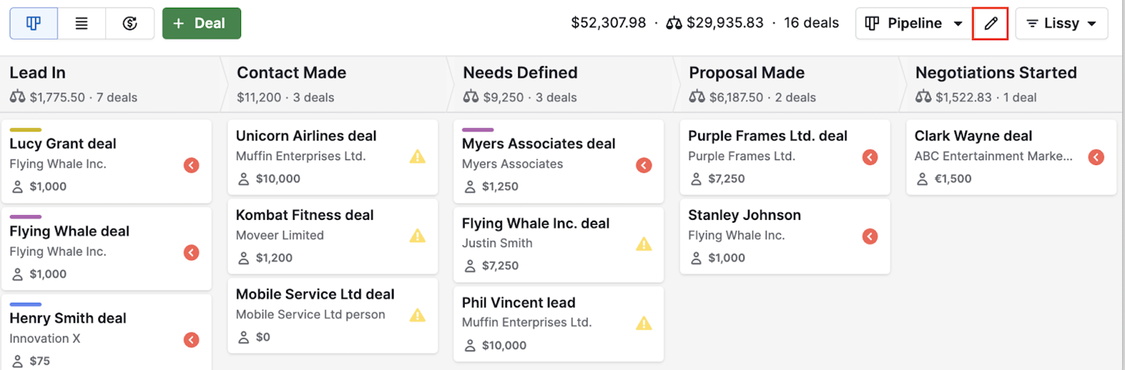Qué es Pipedrive y cómo funciona