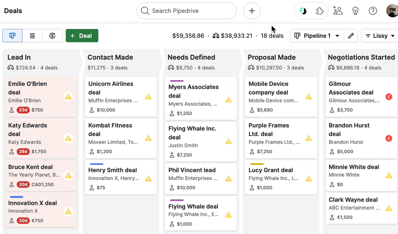 Qué es Pipedrive y cómo funciona