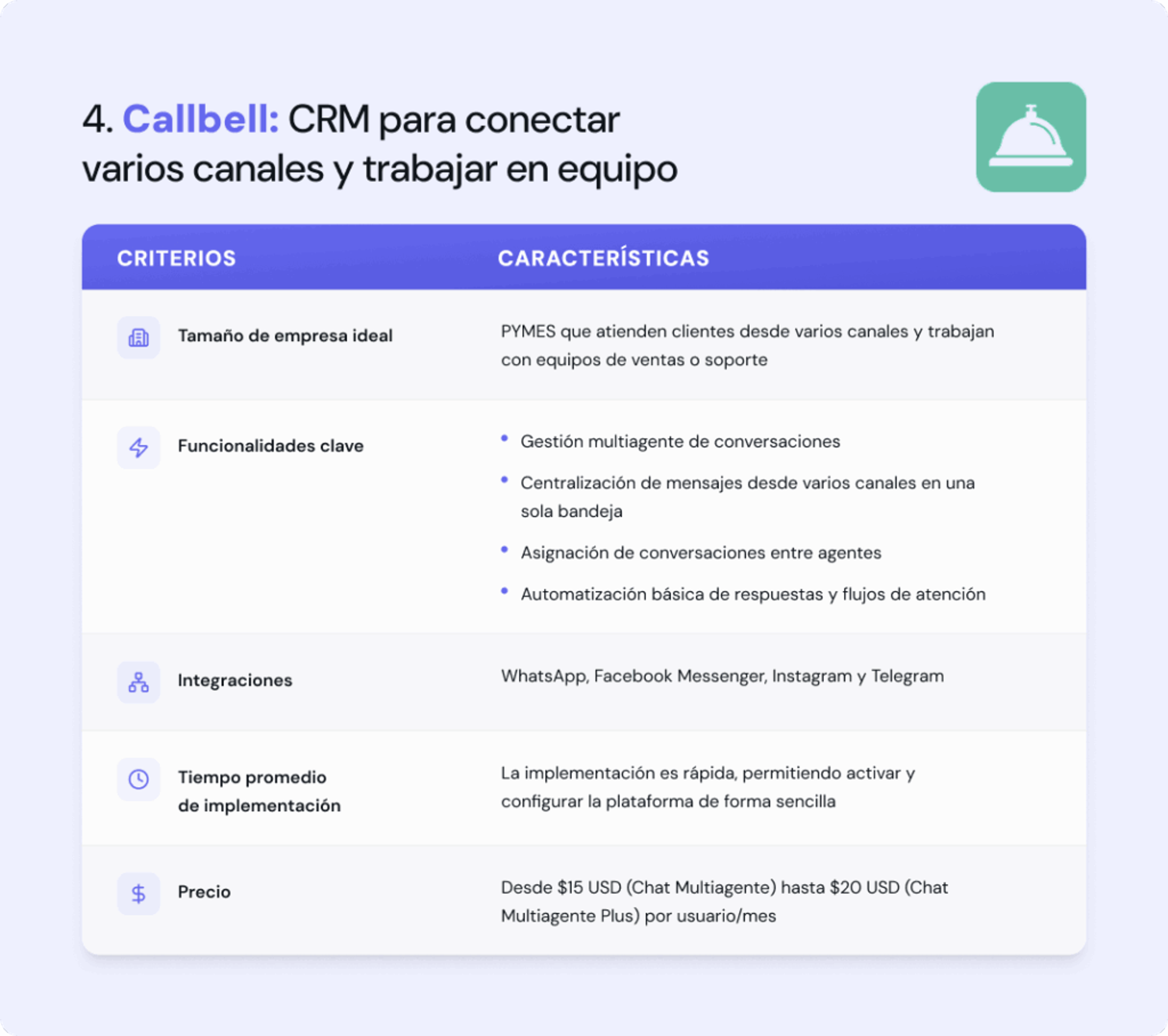 Características de Callbell