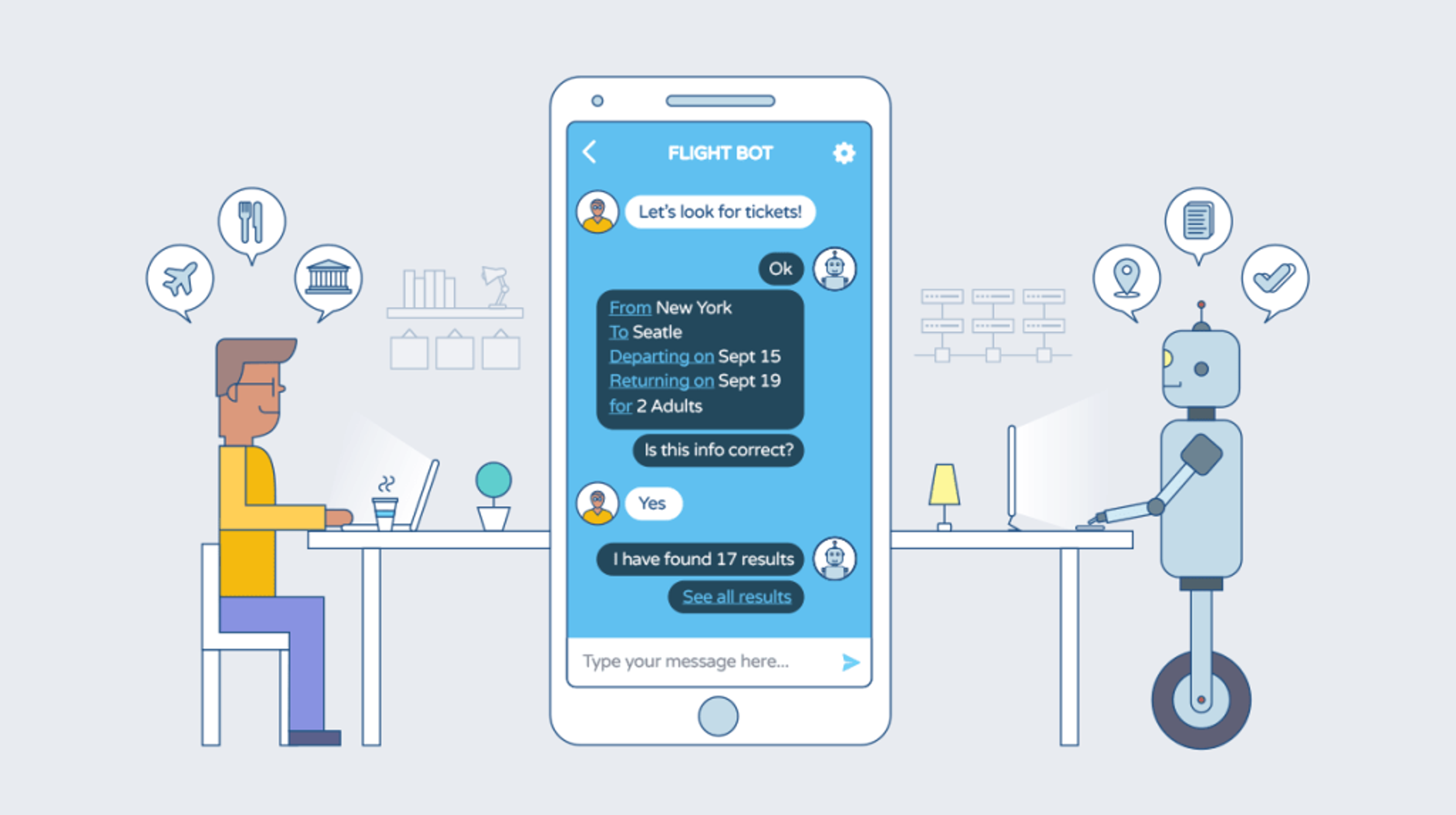 Ilustración del artículo: Livebots y chatbots: Aumenta tus ventas