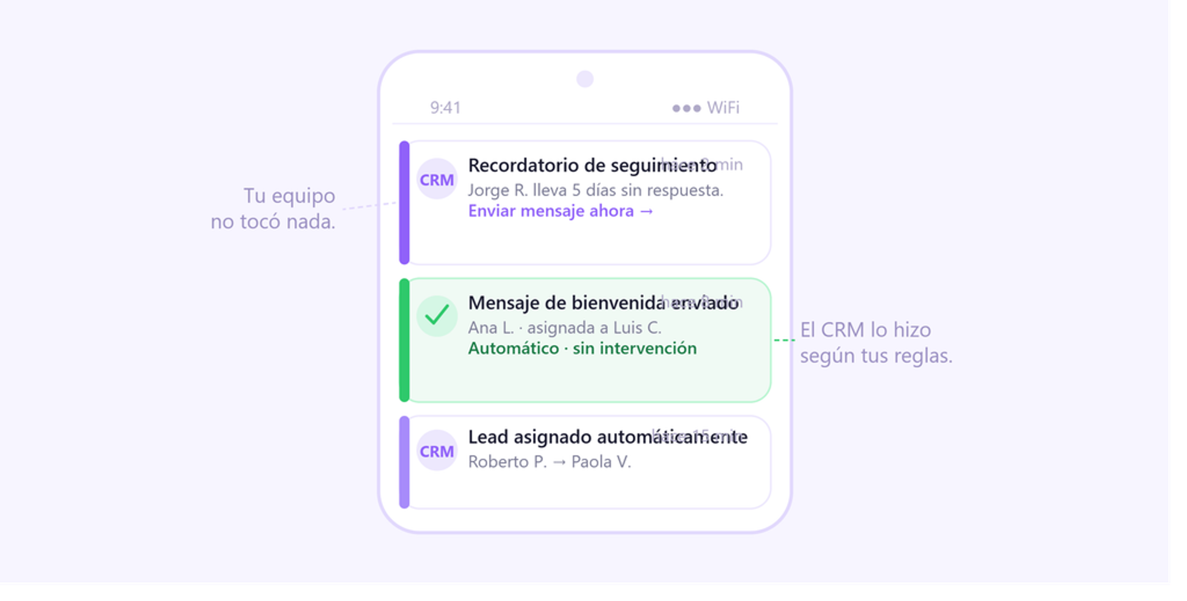 Beneficios de un CRM para empresas: automatización de tareas de ventas