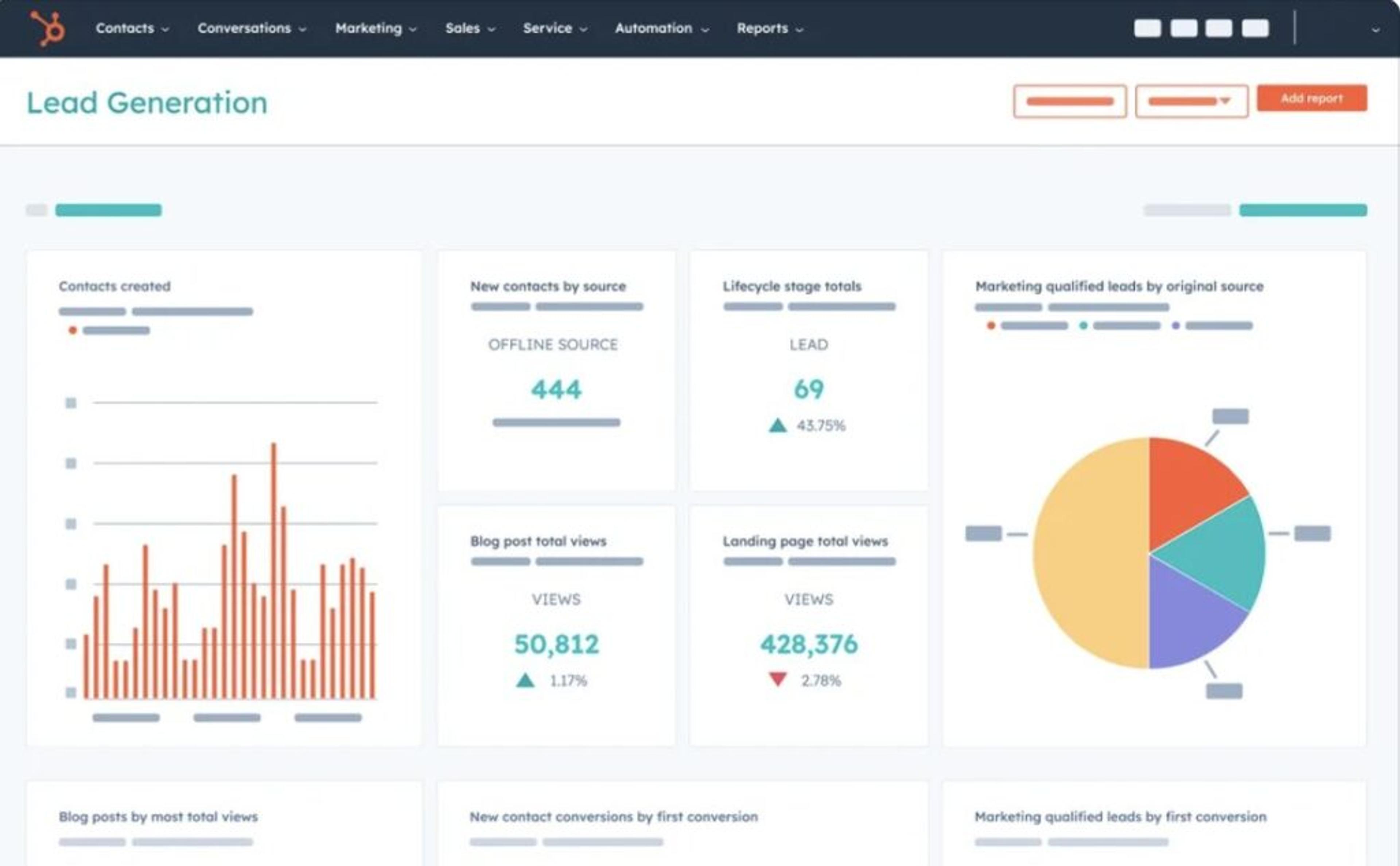 Ilustración del artículo: Las 5 mejores plataformas de Cloud CRM para pymes