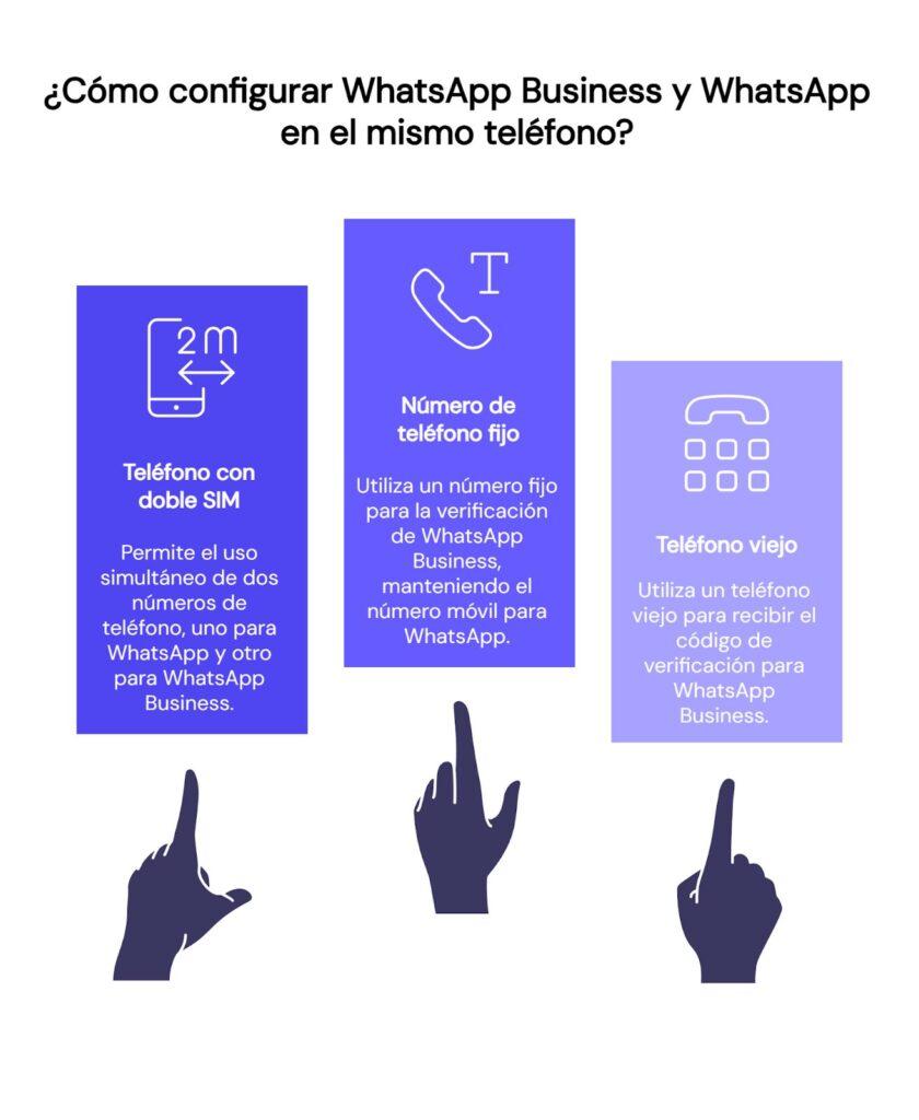 Cómo tener WhatsApp Business y WhatsApp en el mismo teléfono
