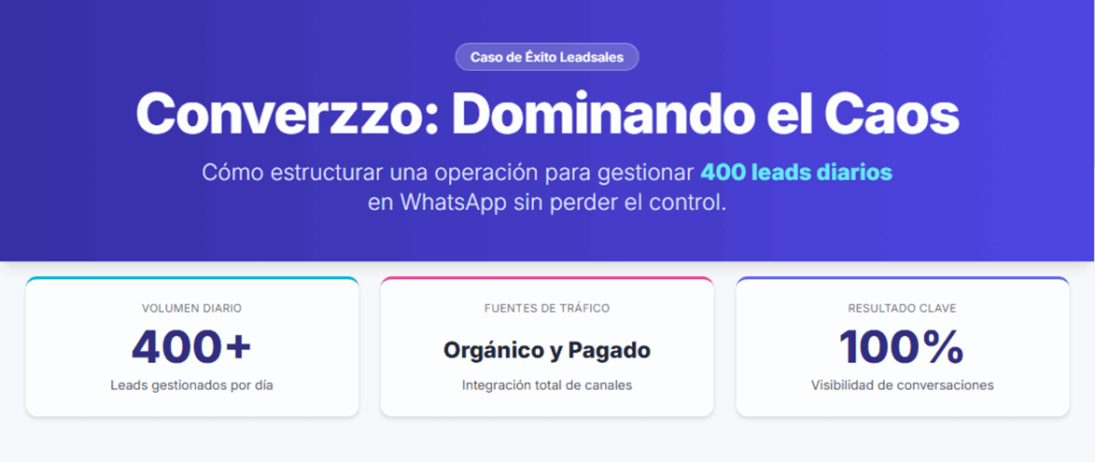 Cómo Converzzo logró gestionar más de 400 clientes diarios en WhatsApp con Leadsales