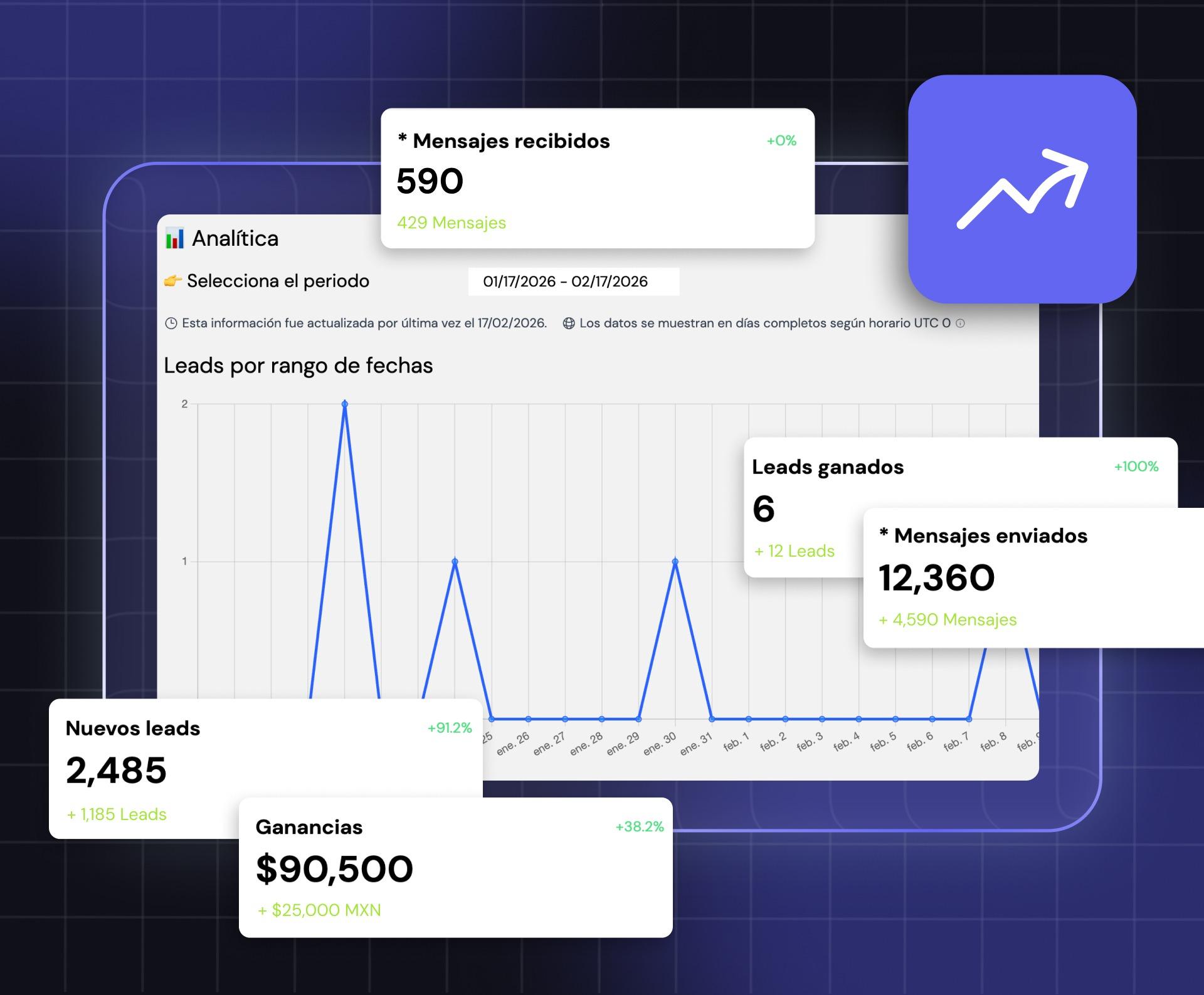 Glofera: agente de IA para WhatsApp agendando una cita con un cliente de forma automática desde el chat