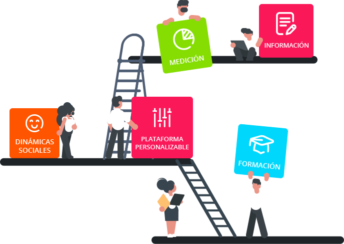 Portada del artículo: ¿Qué es onboarding?