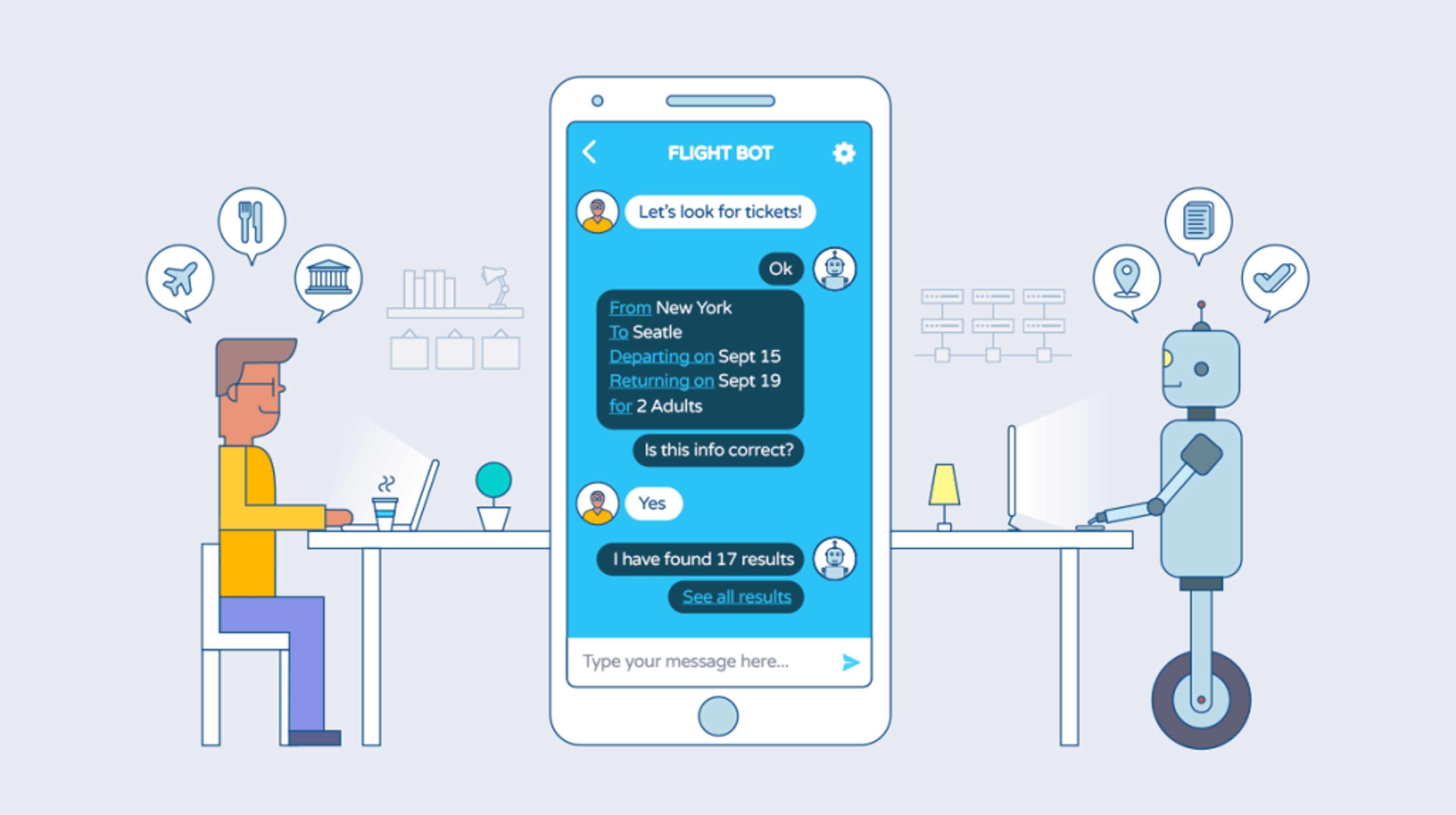 Illustration for the article: How to automate Whatsapp for business?