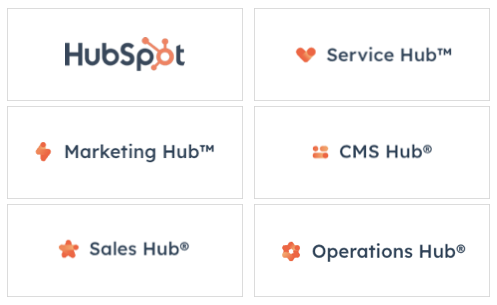 Ilustración del artículo: ¿Cómo utilizar los informes de Hubspot para tomar decisiones estratégicas?