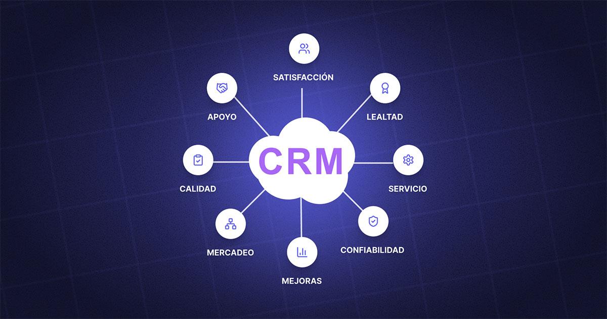 Portada del artículo: Cómo automatizar procesos comerciales en PyMEs y vender con orden