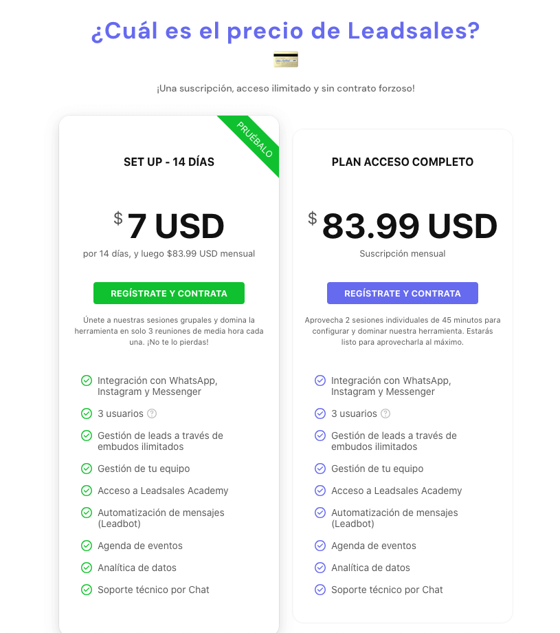 Fuente: Leadsales