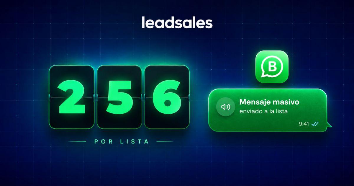 Portada del artículo: Cuántos mensajes masivos puedes enviar por WhatsApp sin que te bloqueen