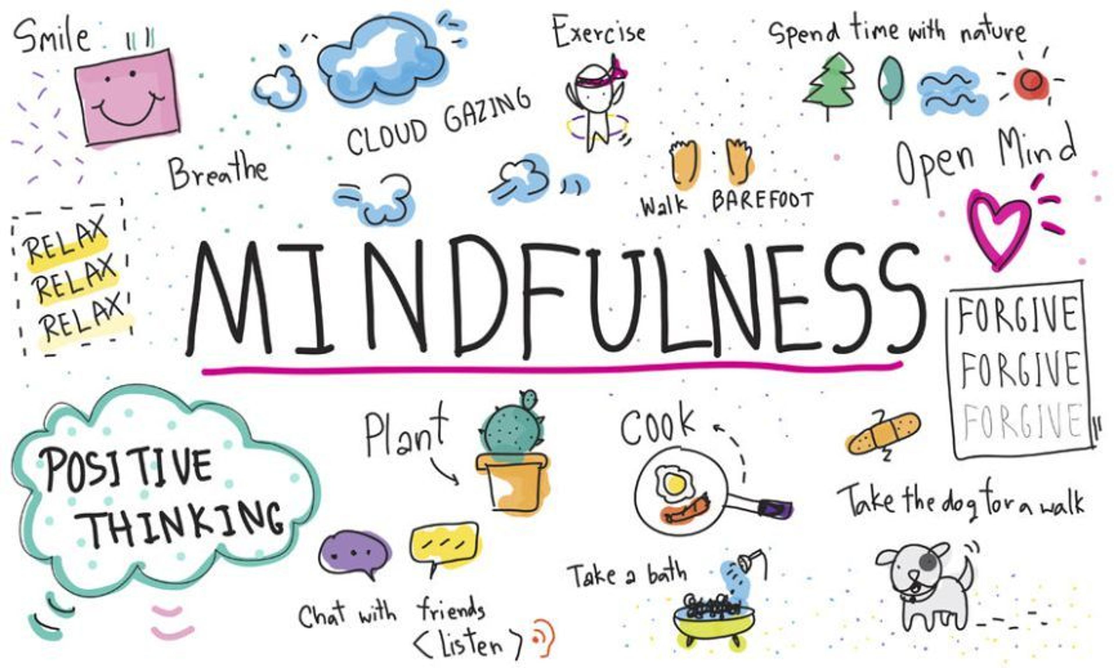 Ilustración del artículo: ¿Por qué debemos de practicar el mindfulness?