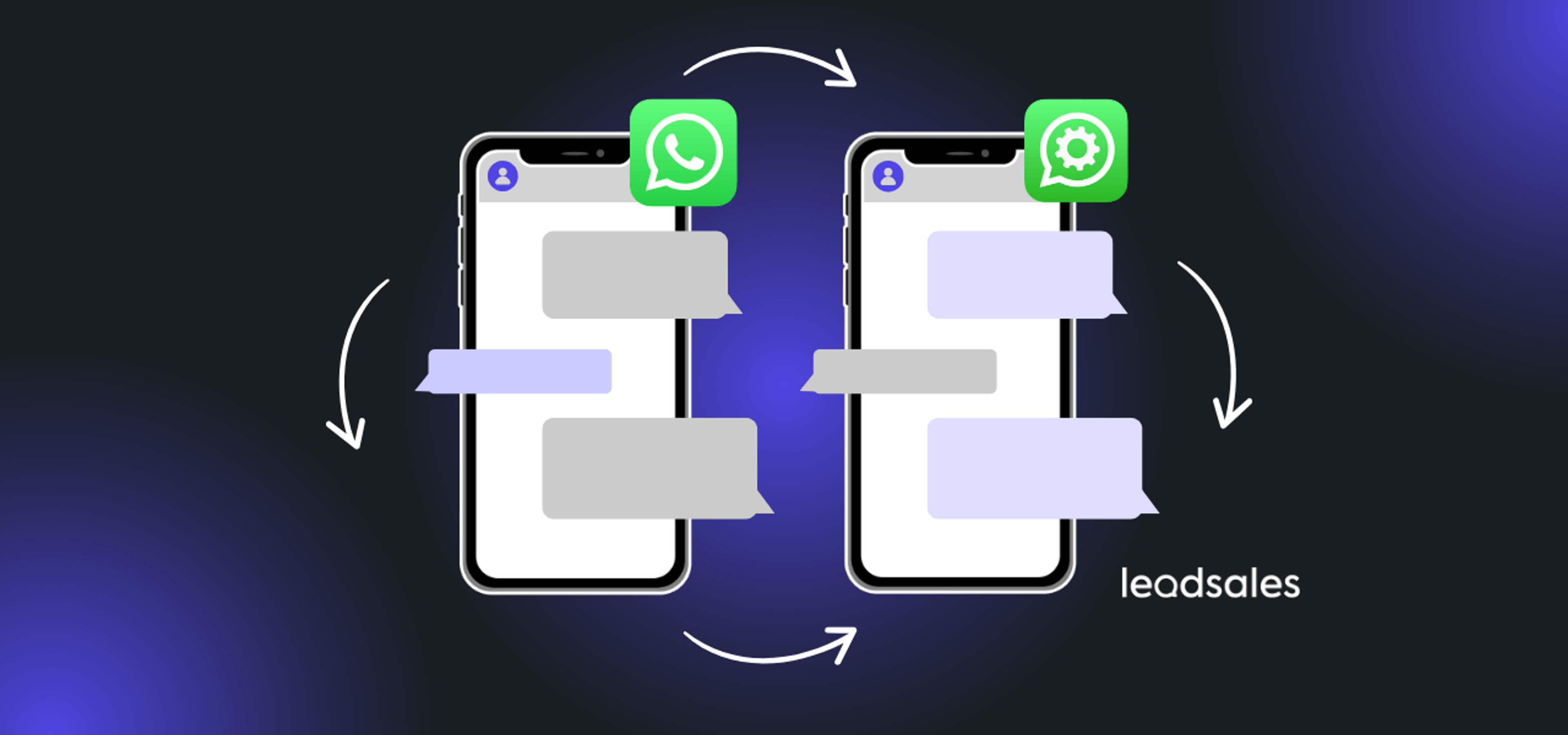 Portada del artículo: Cómo migrar a WhatsApp API sin perder el número ni conversaciones