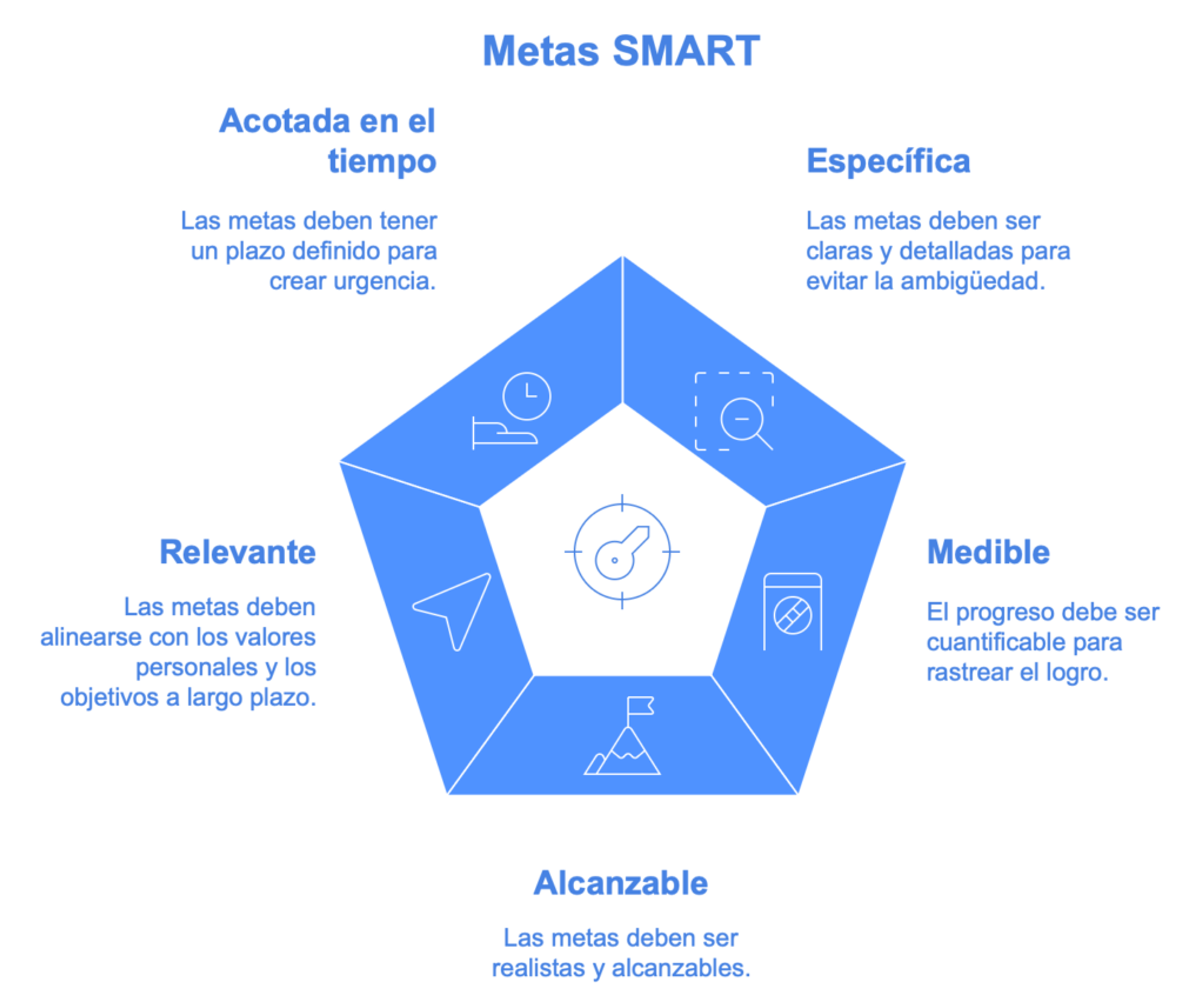 Ilustración del artículo: ¿Estás implementando un CRM? No caigas en estos errores comunes
