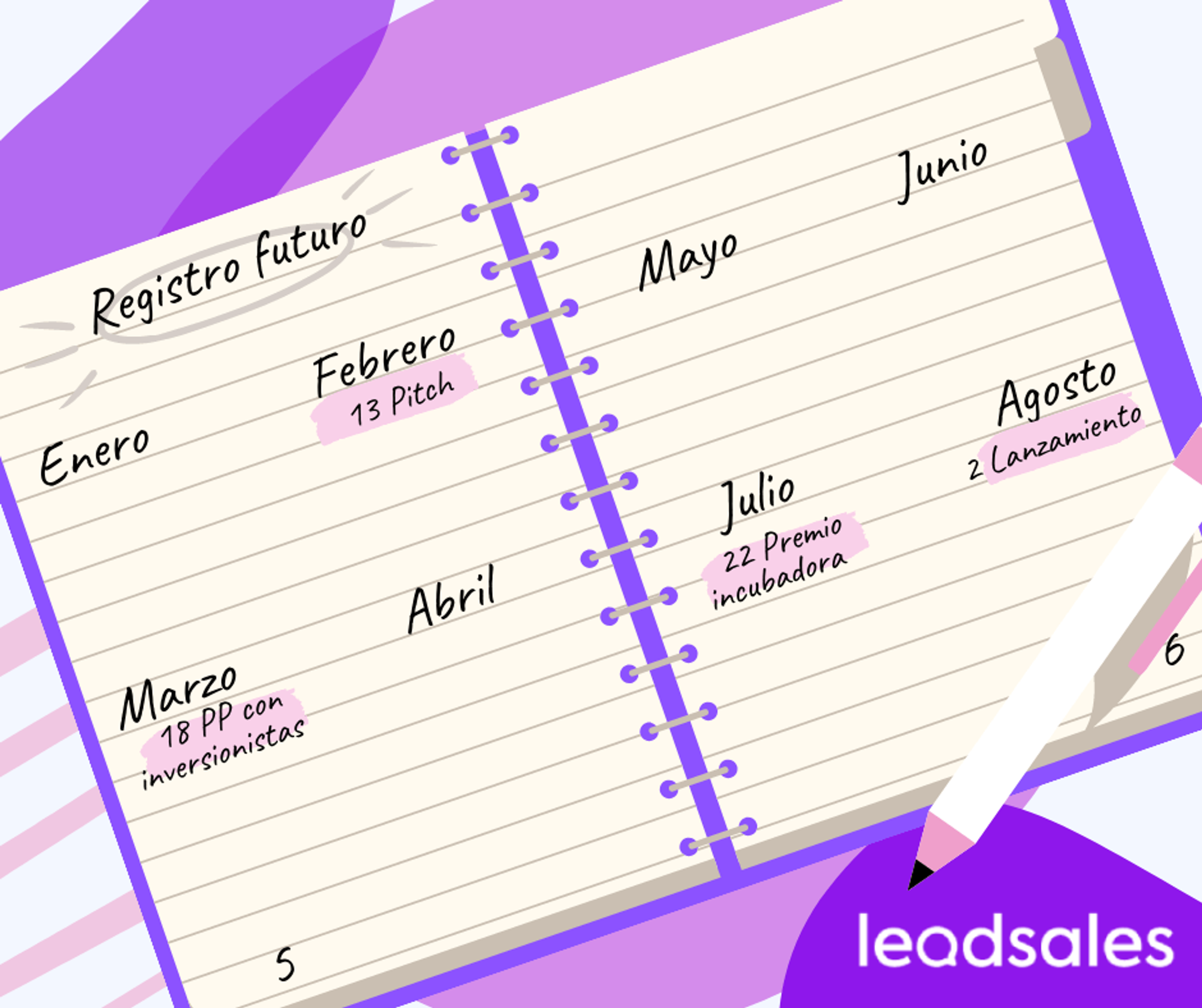 El registro futuro es vital en un Bullet Journal