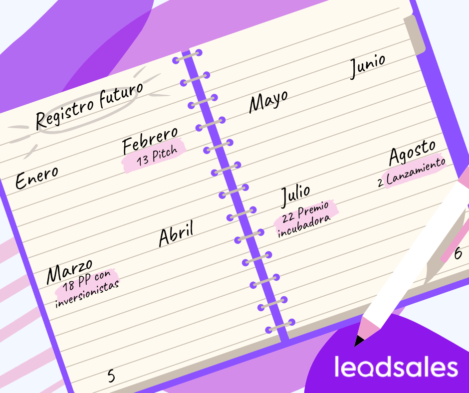 El registro futuro es vital en un Bullet Journal