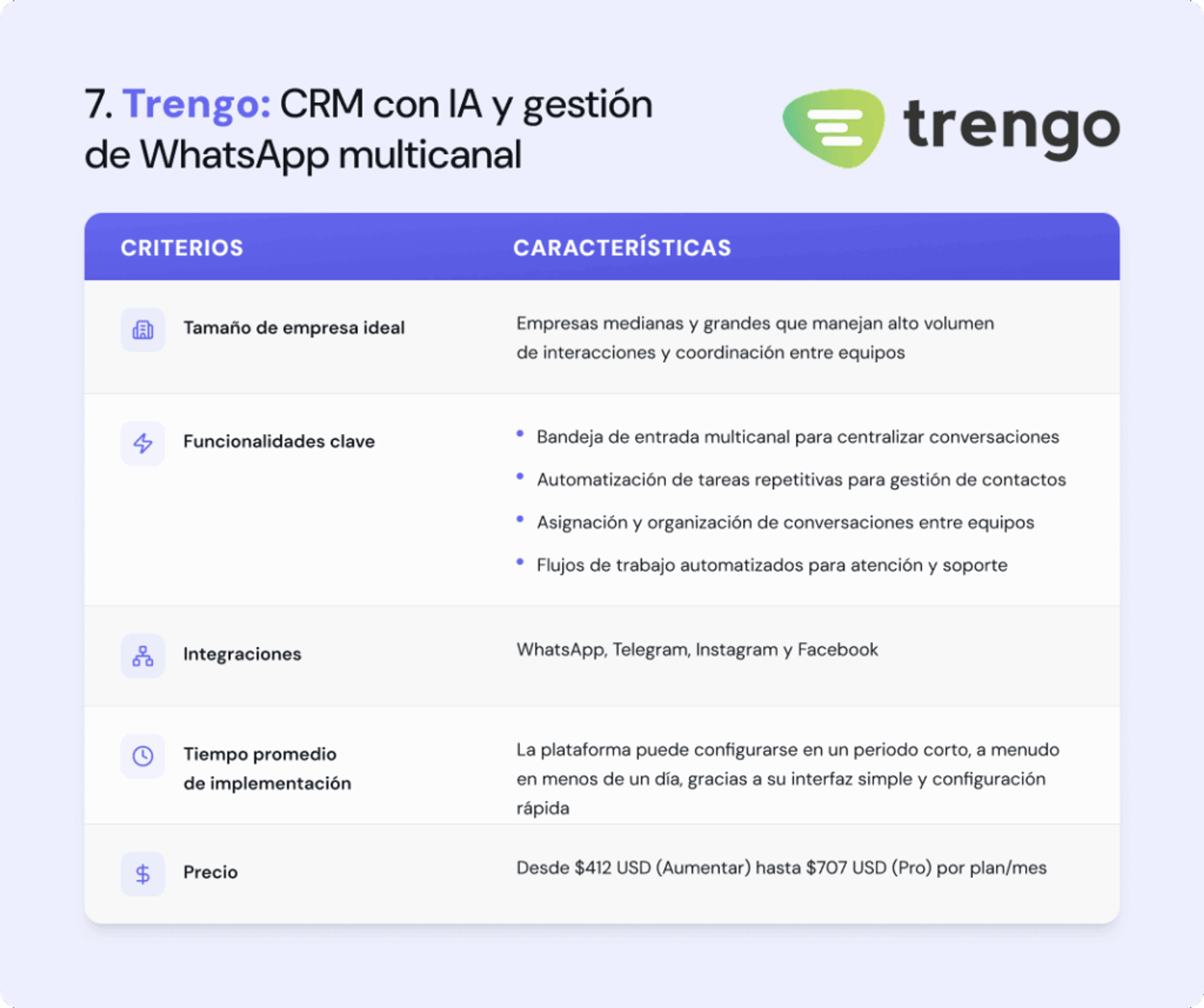 Características de Trengo