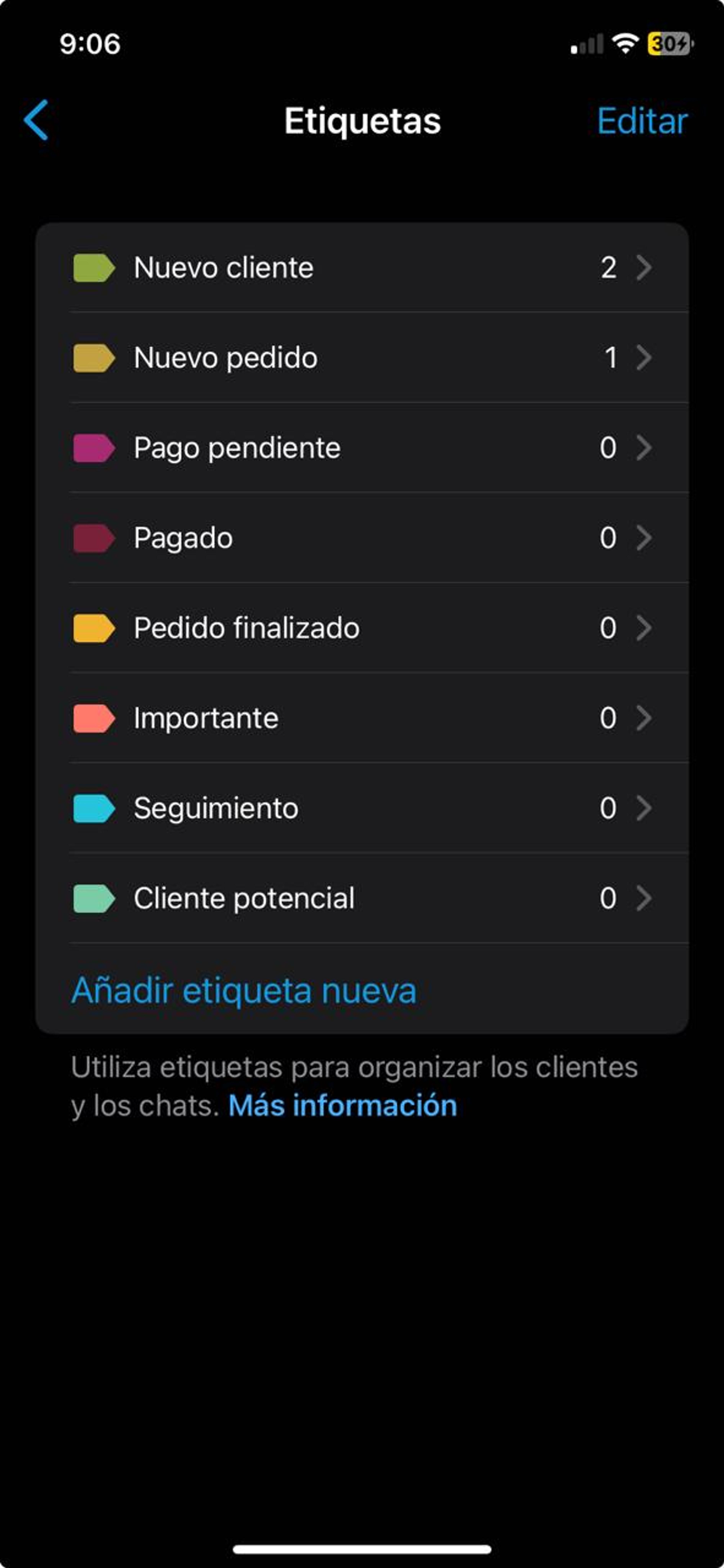 Ilustración del artículo: Cómo crear un sistema de ventas efectivo para impulsar tu negocio